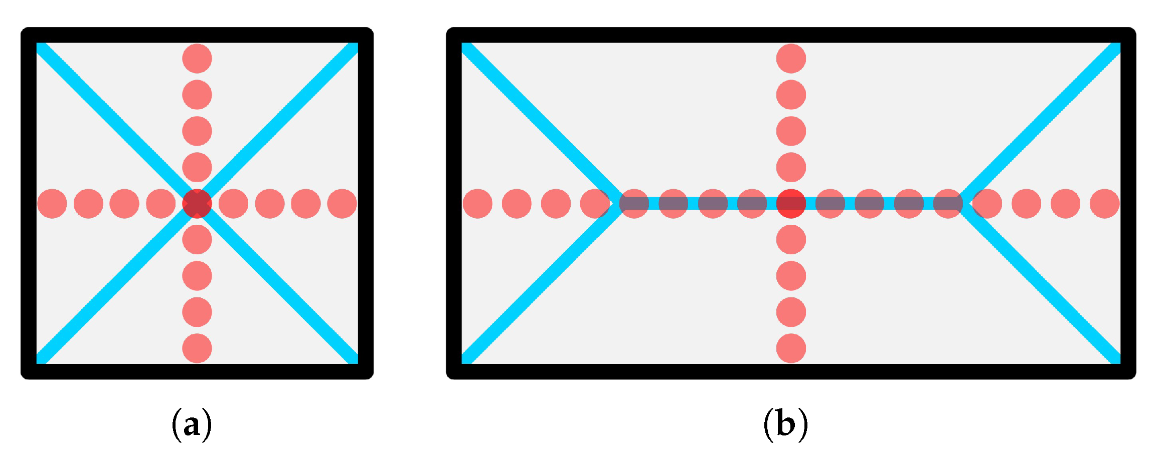 Algorithms 18 00546 g015