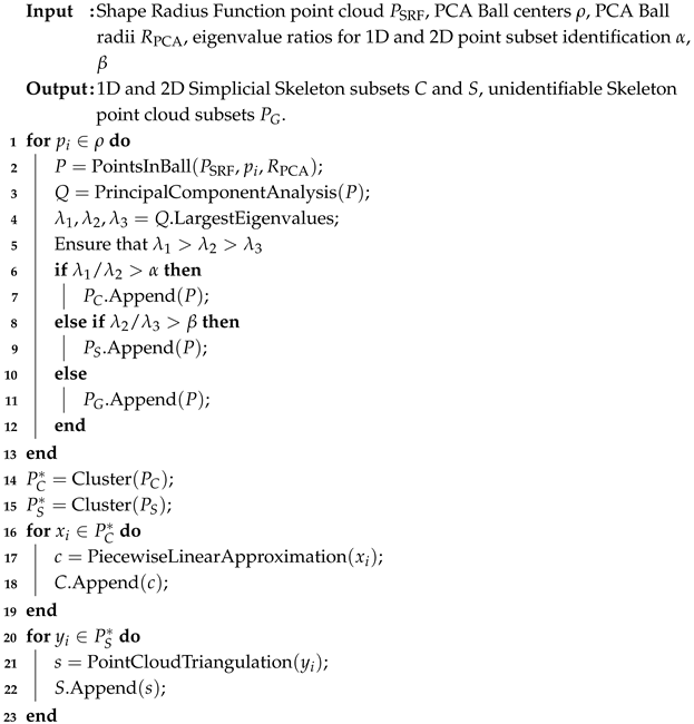 Algorithms 18 00546 i001