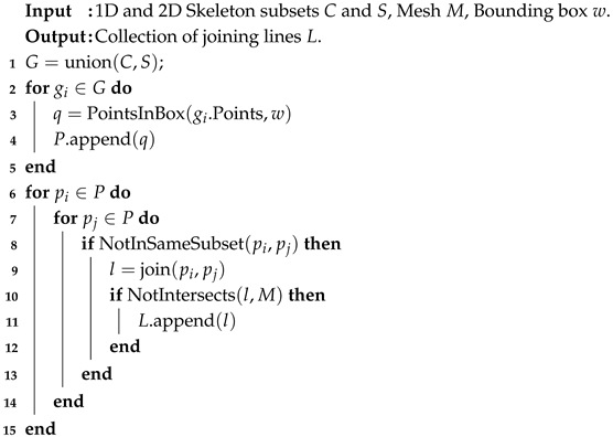 Algorithms 18 00546 i003