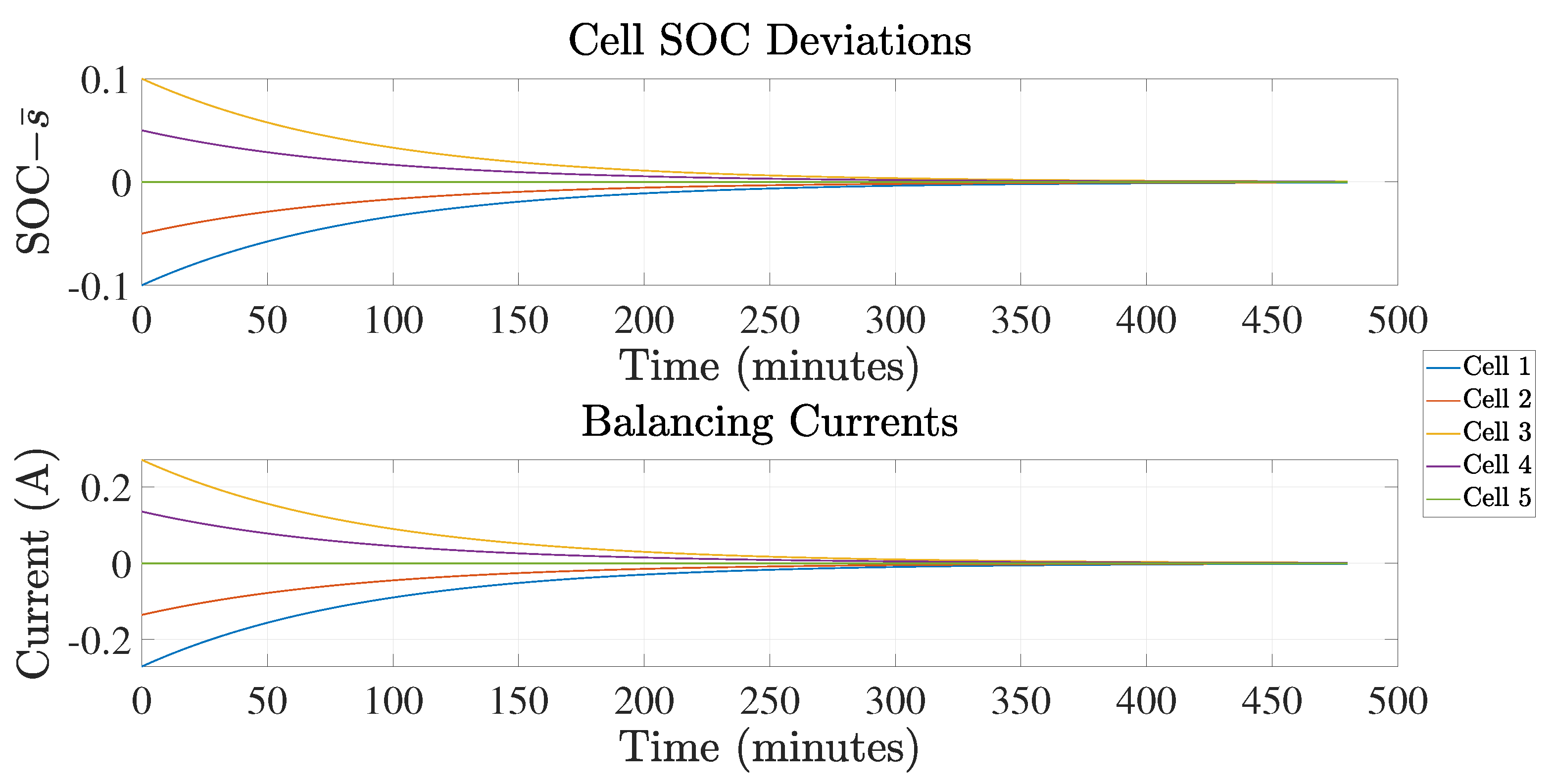 Algorithms 18 00548 g004