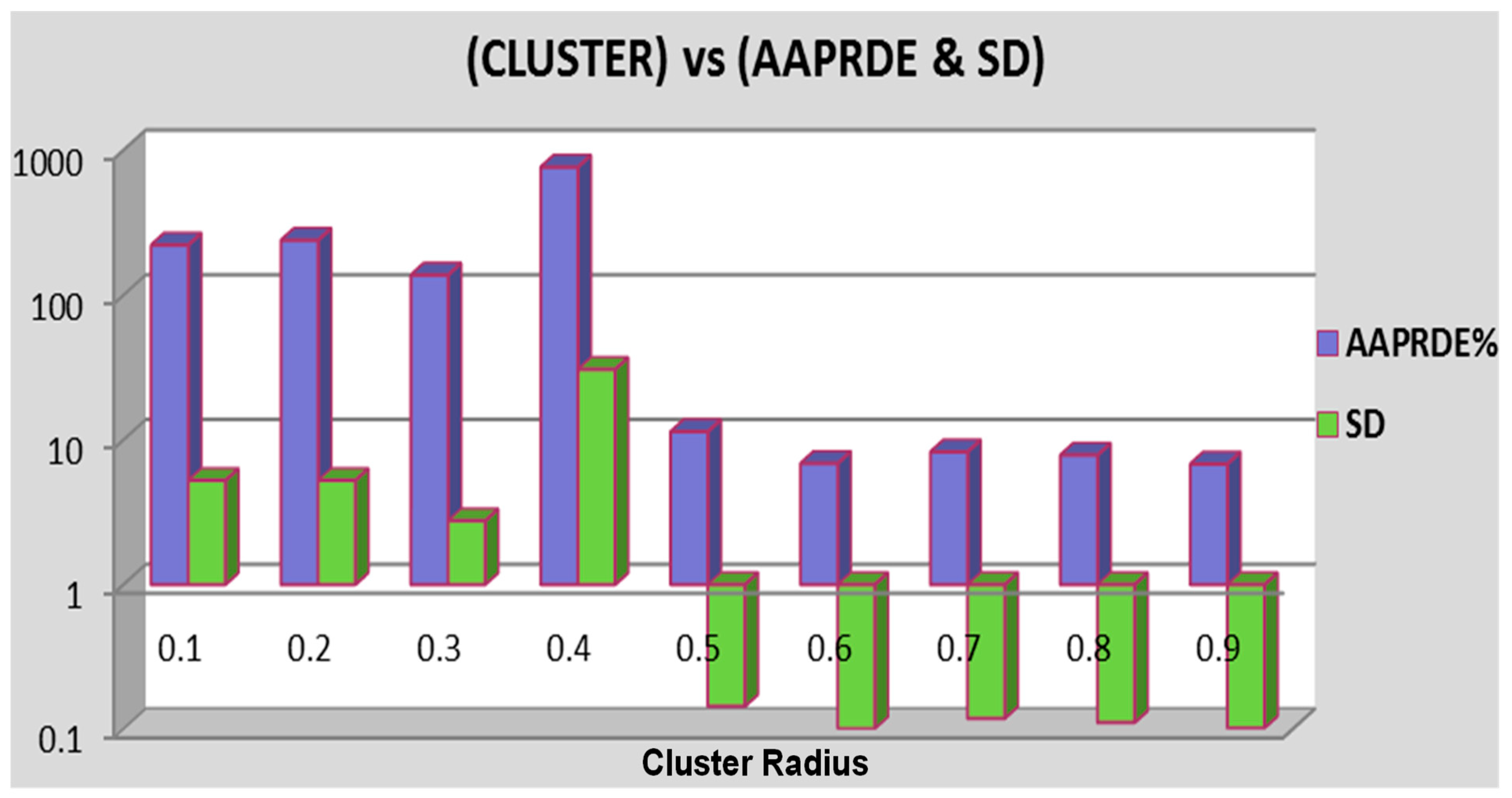 Algorithms 18 00549 g003