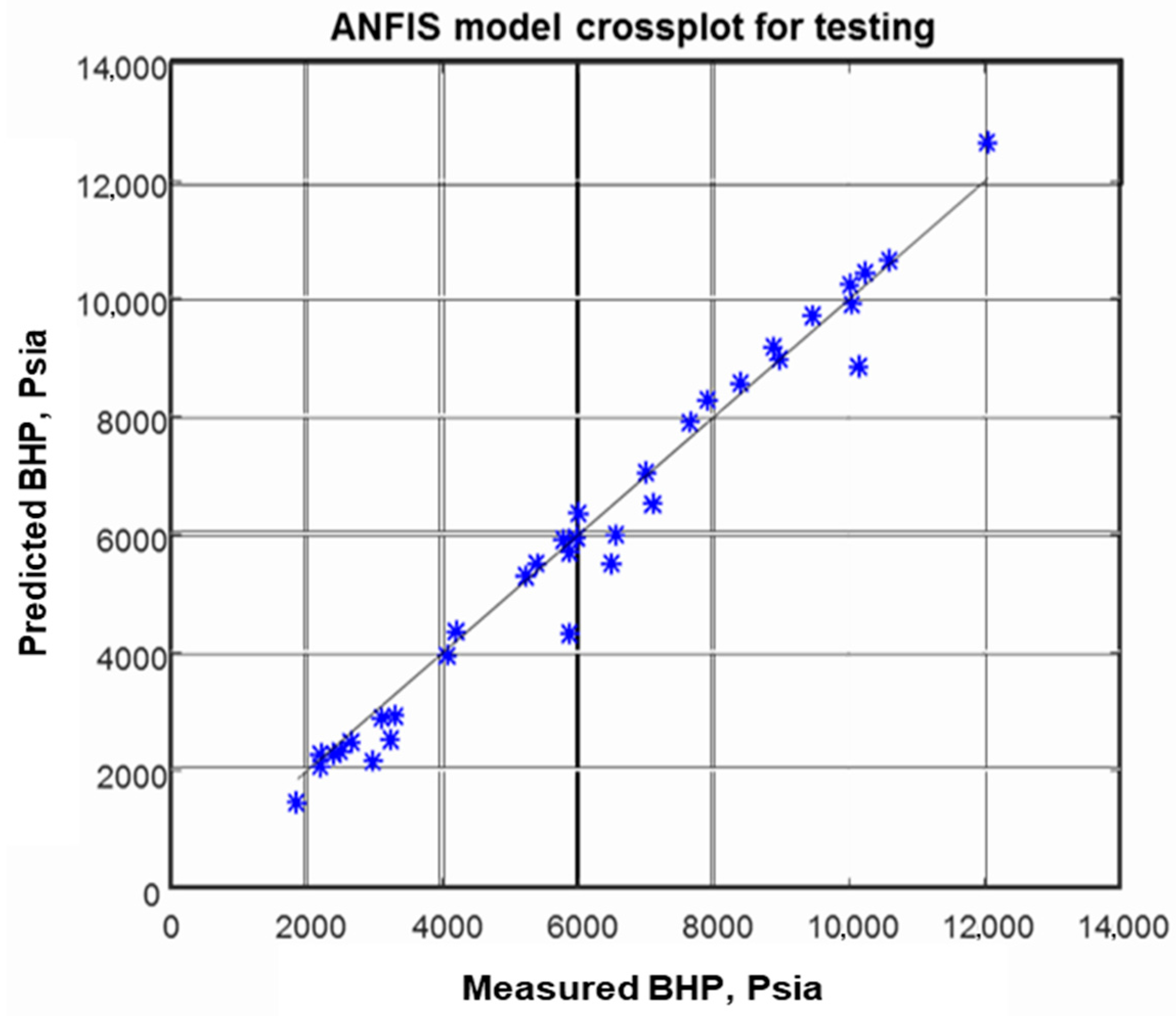 Algorithms 18 00549 g005