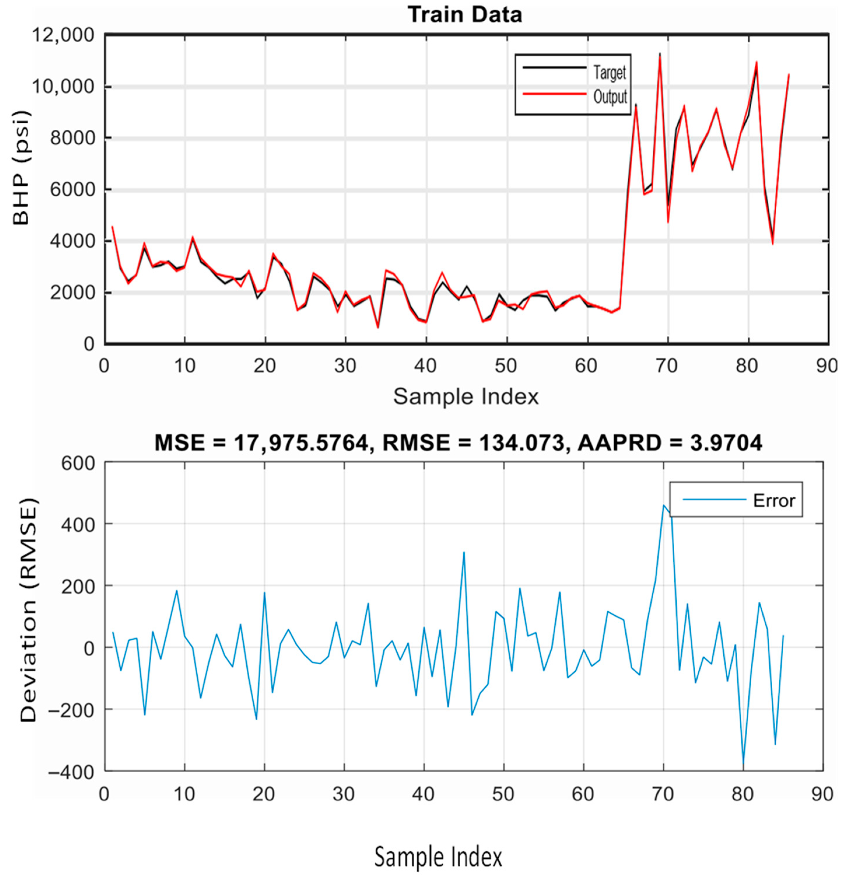 Algorithms 18 00549 g010