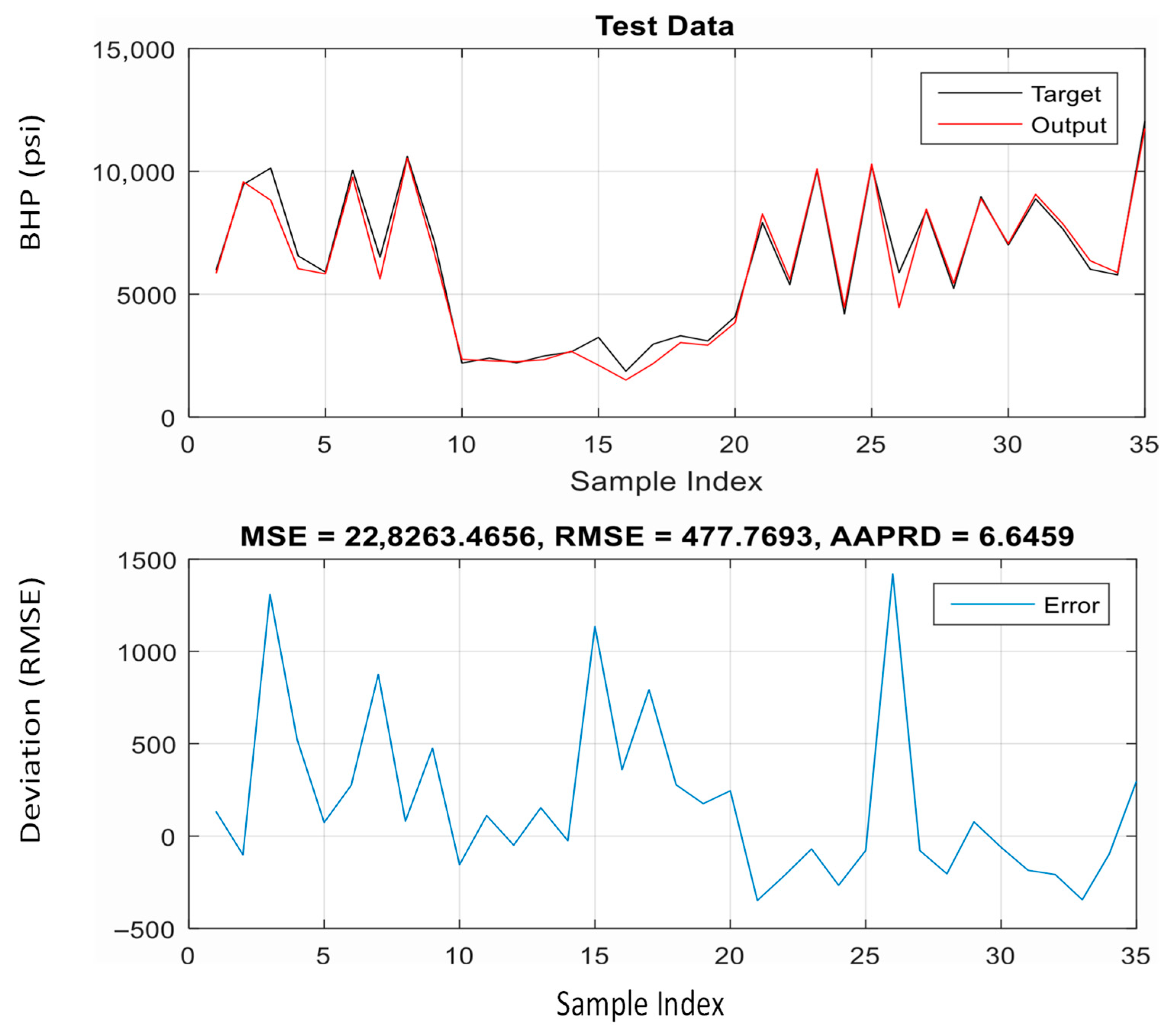 Algorithms 18 00549 g011