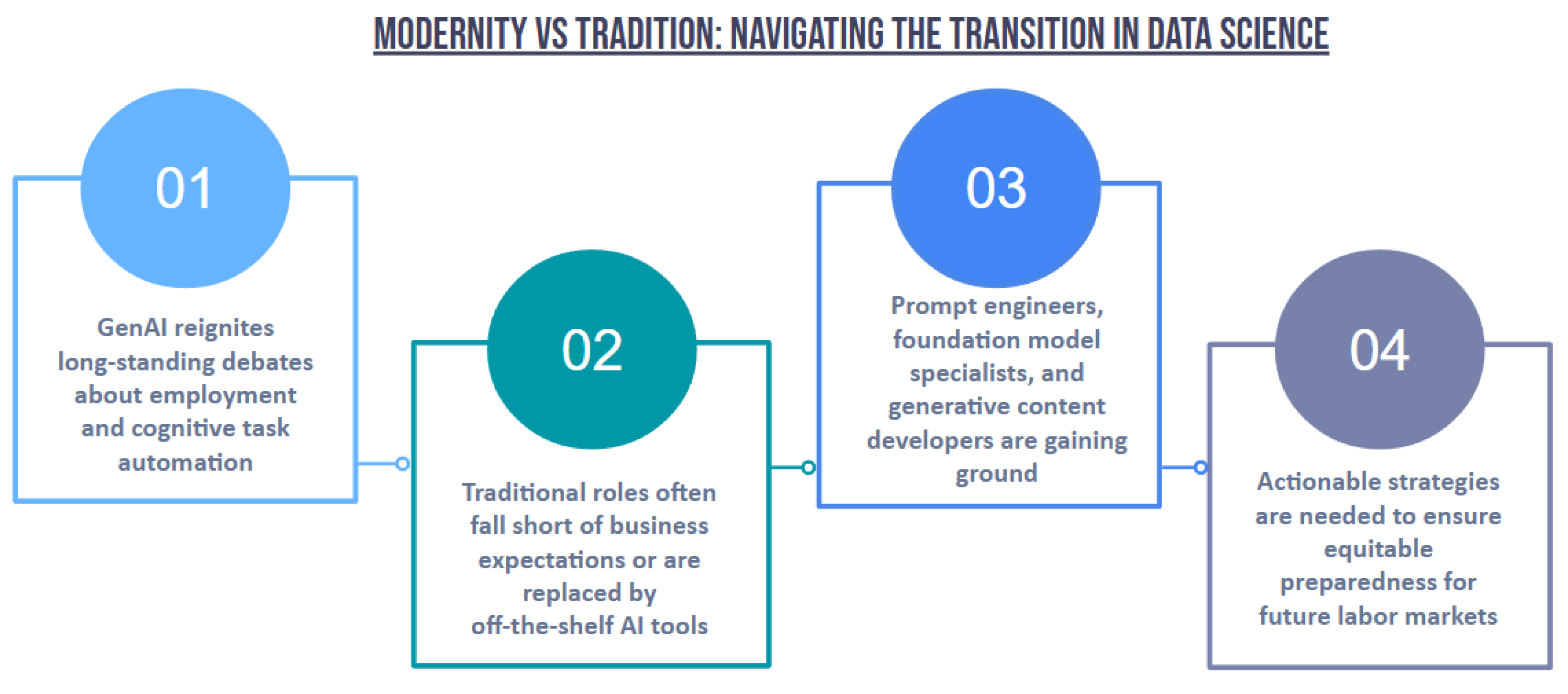 Algorithms 18 00554 g001 Algorithms 18 00554 g001