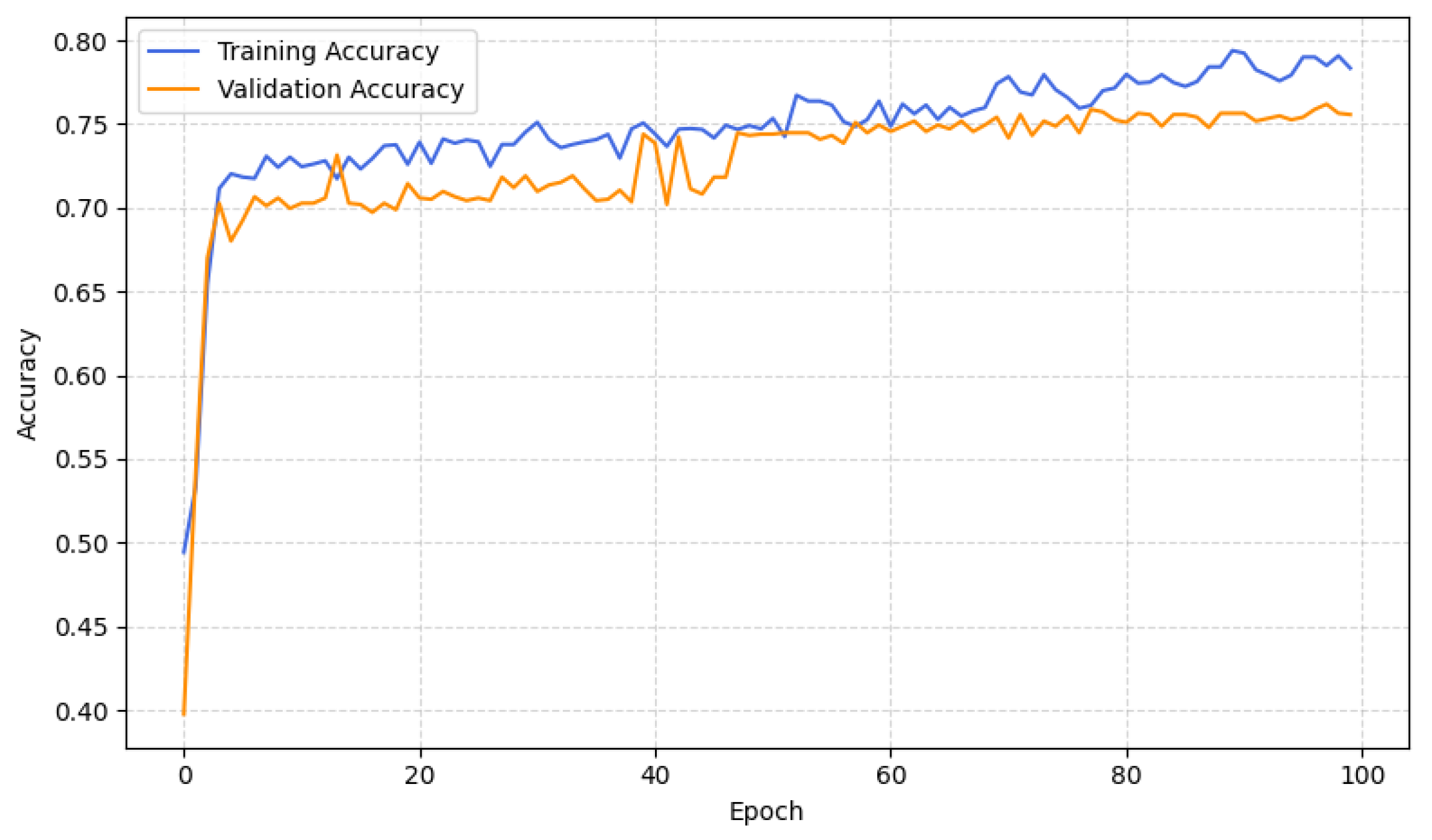 Algorithms 18 00554 g003 Algorithms 18 00554 g003