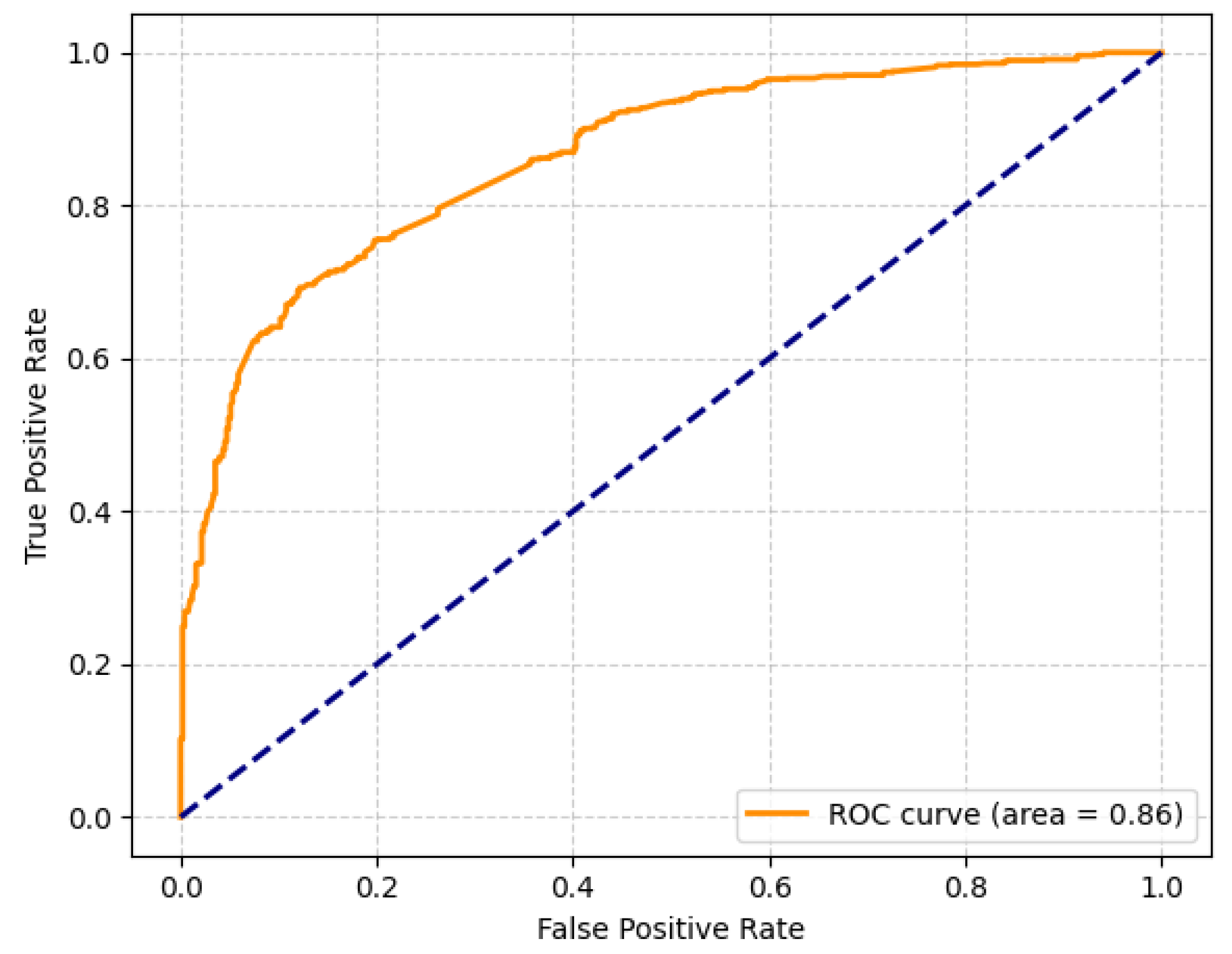 Algorithms 18 00554 g004 Algorithms 18 00554 g004