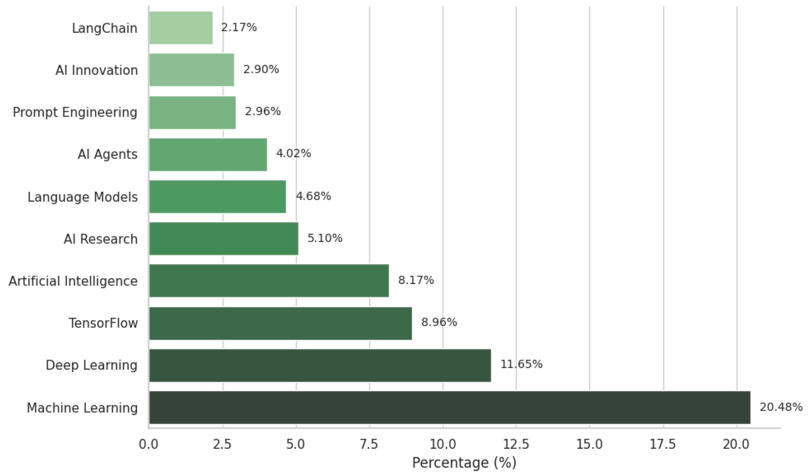 Algorithms 18 00554 g005 Algorithms 18 00554 g005