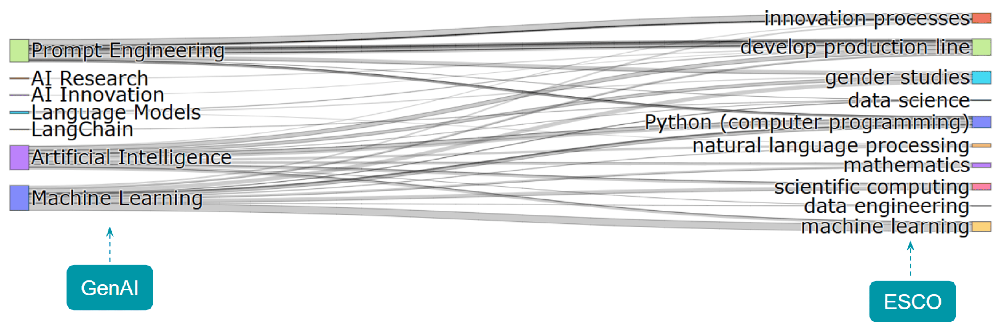 Algorithms 18 00554 g007 Algorithms 18 00554 g007