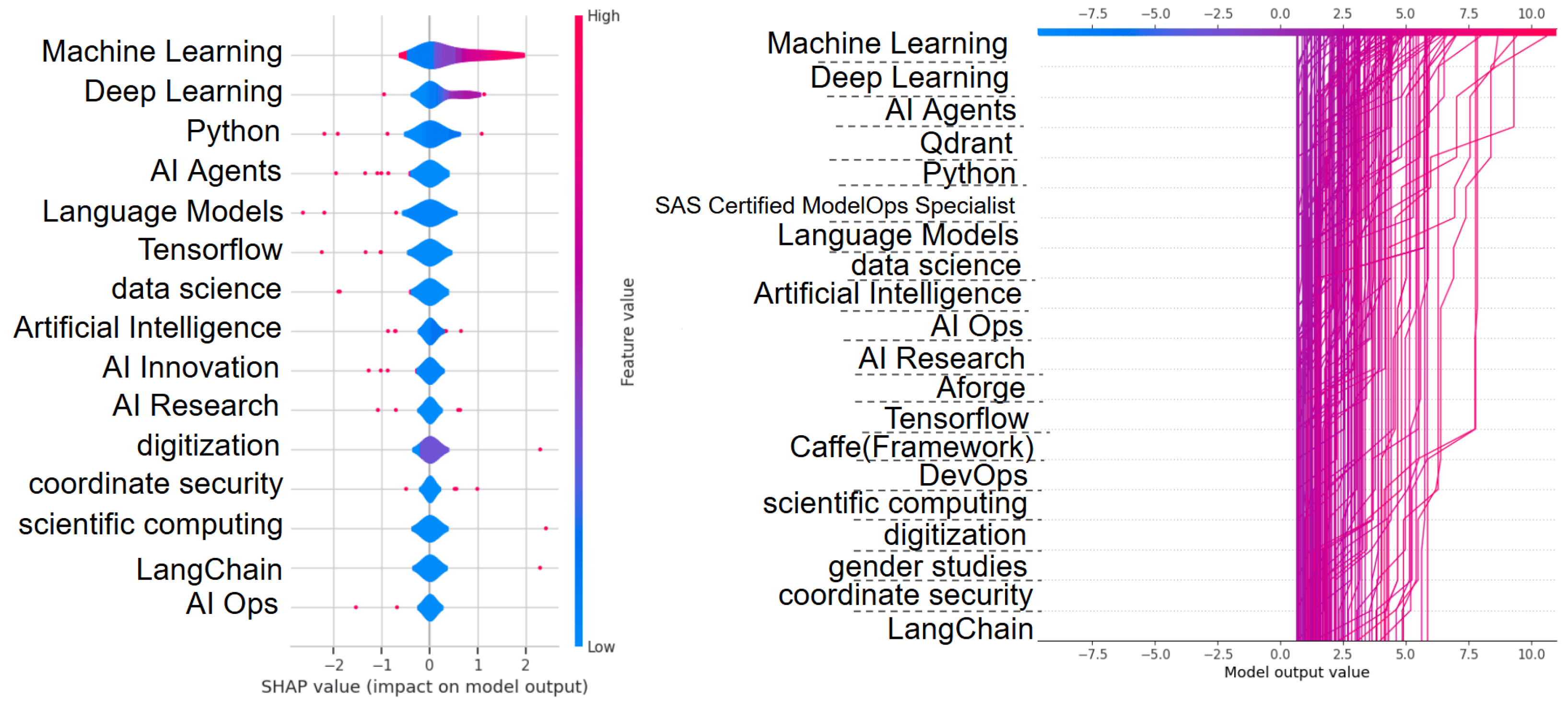 Algorithms 18 00554 g008 Algorithms 18 00554 g008
