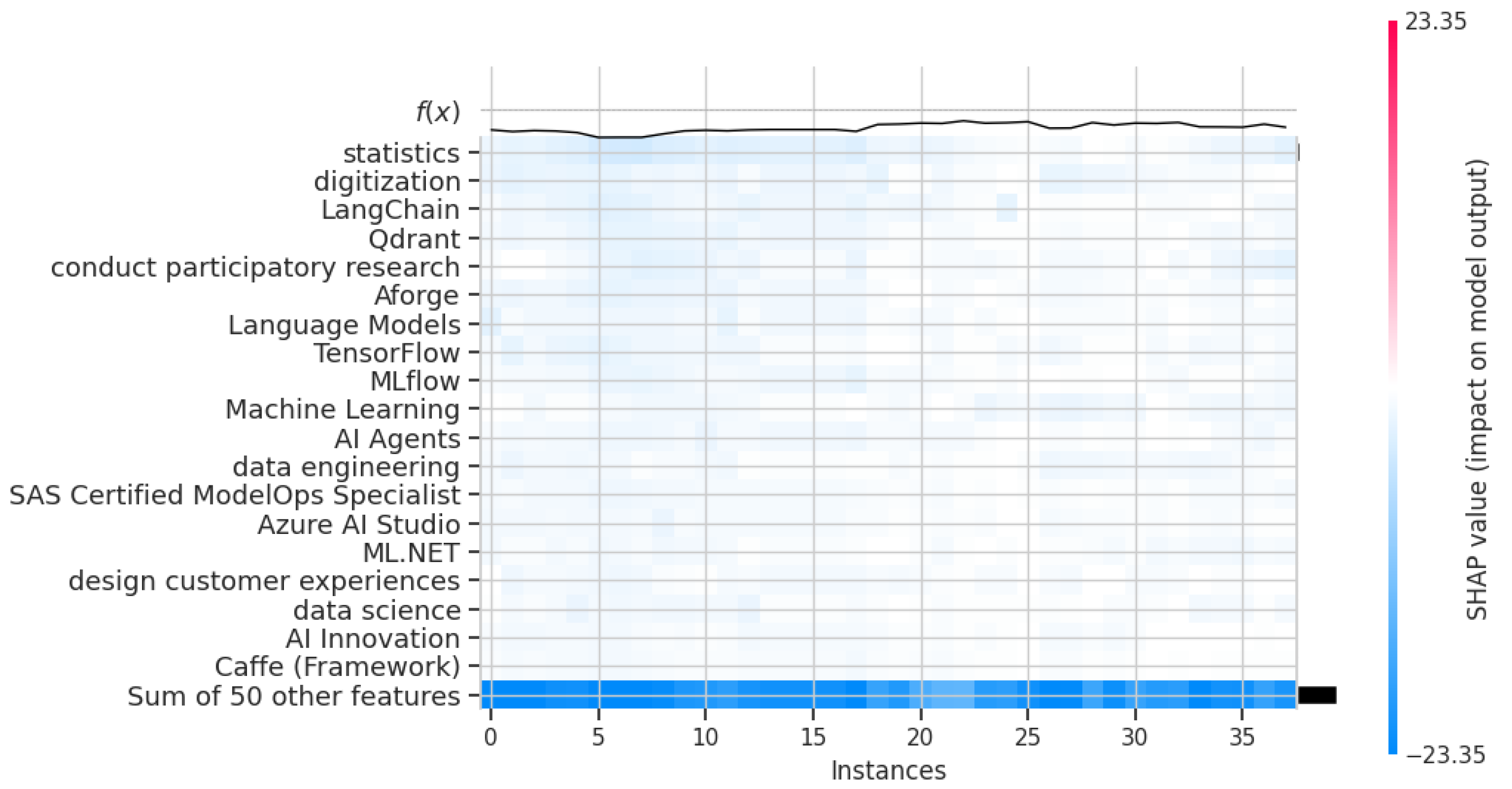 Algorithms 18 00554 g009 Algorithms 18 00554 g009