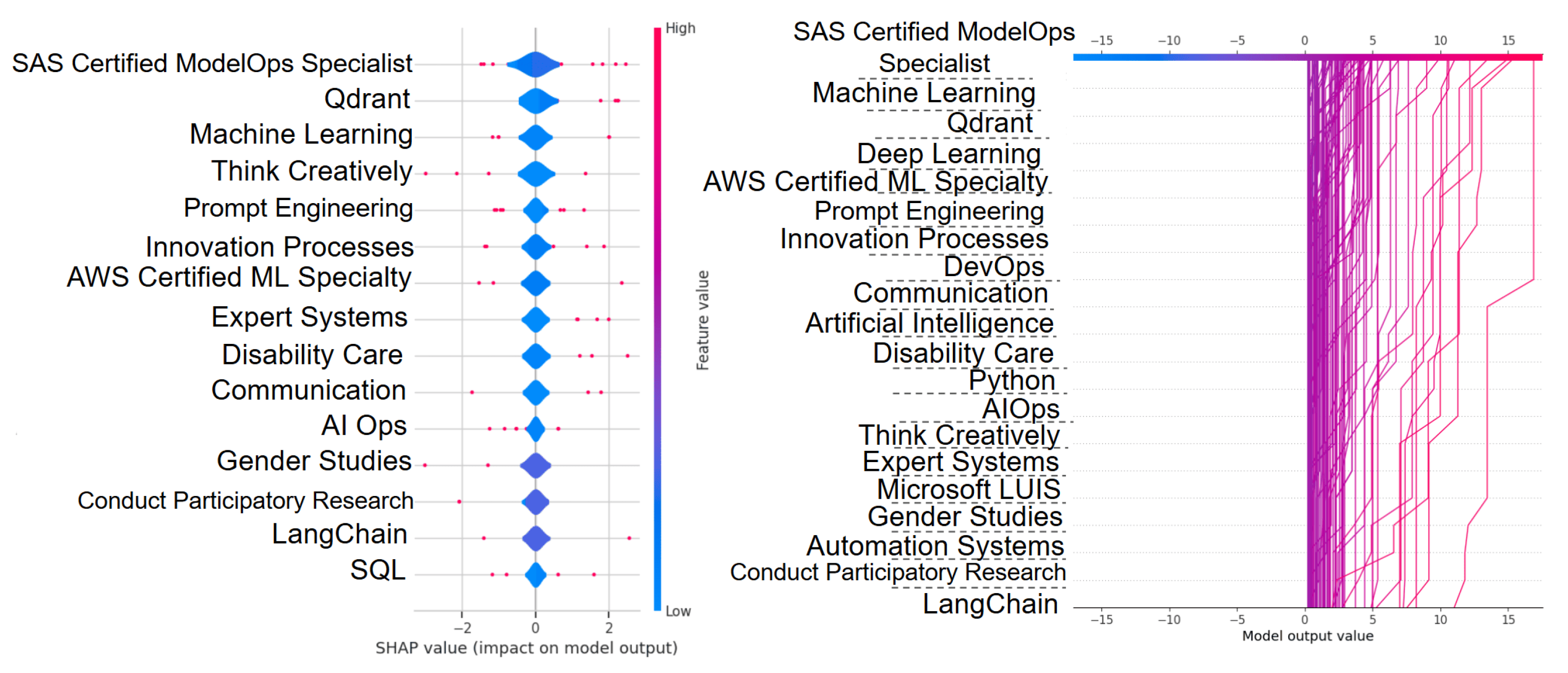Algorithms 18 00554 g011 Algorithms 18 00554 g011