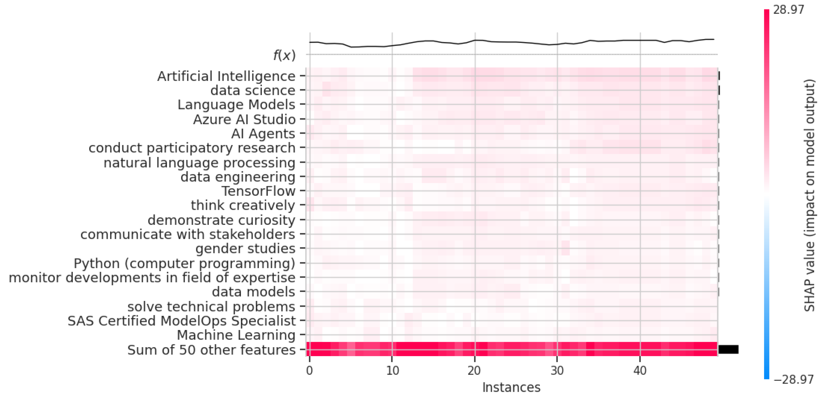 Algorithms 18 00554 g012 Algorithms 18 00554 g012