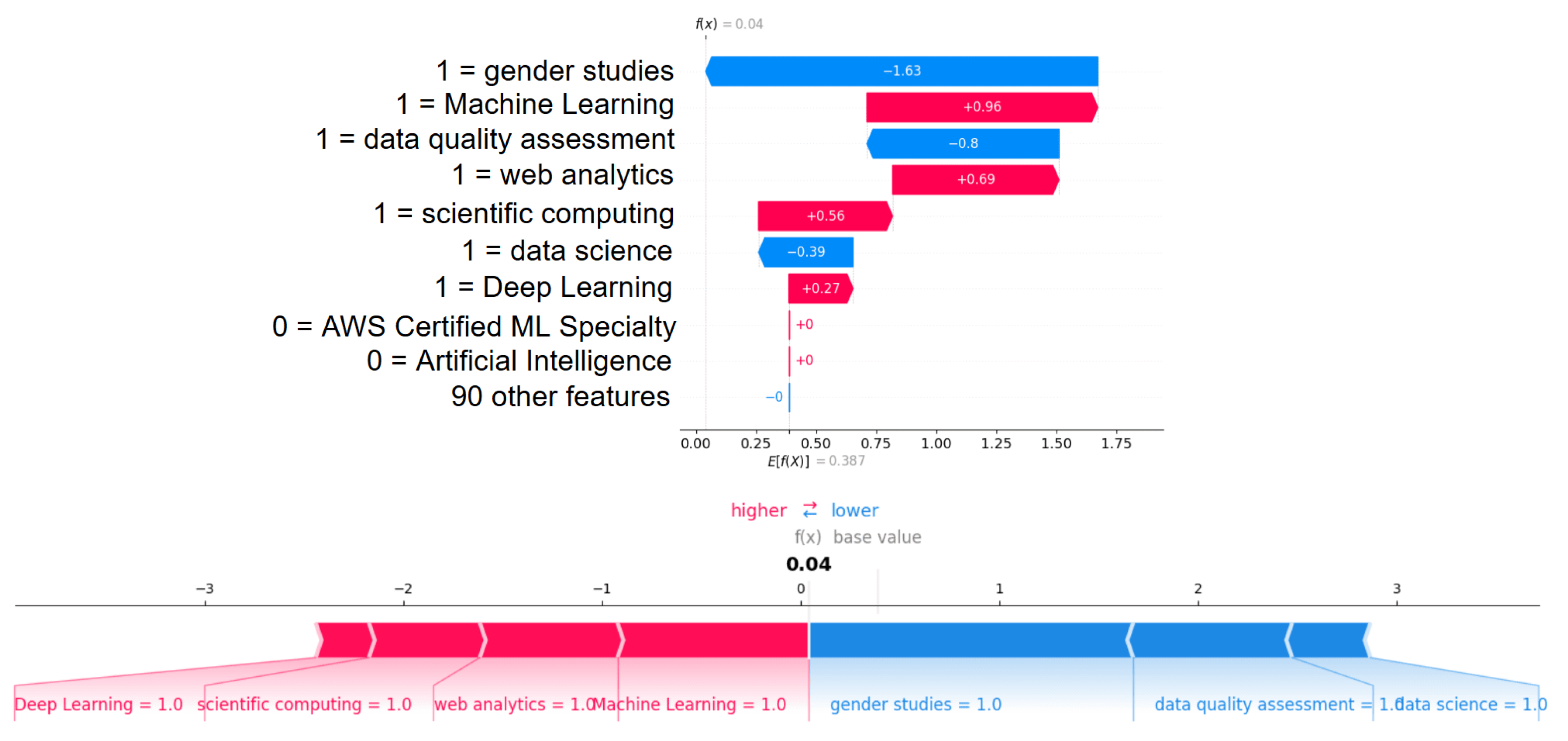 Algorithms 18 00554 g013 Algorithms 18 00554 g013