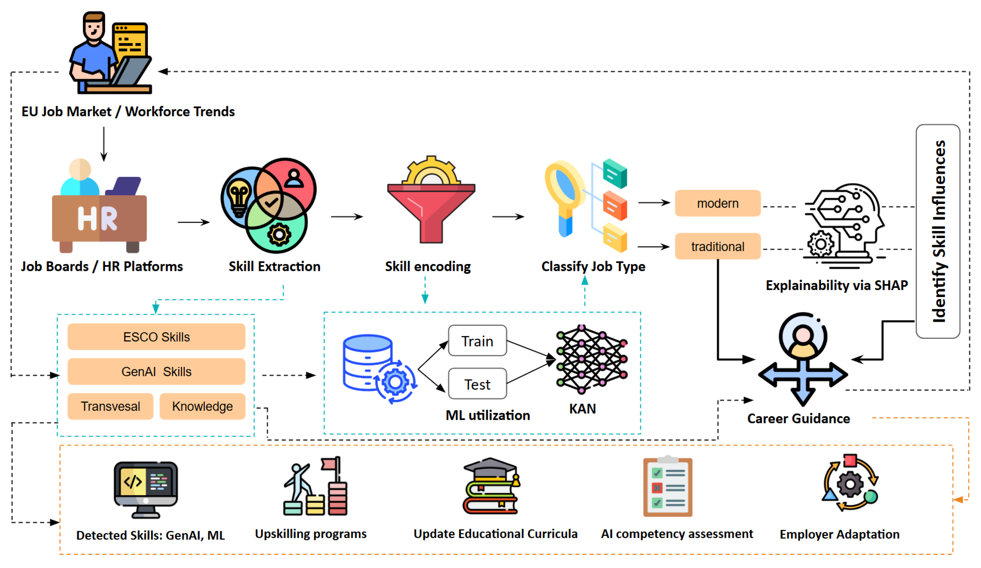 Algorithms 18 00554 g014 Algorithms 18 00554 g014
