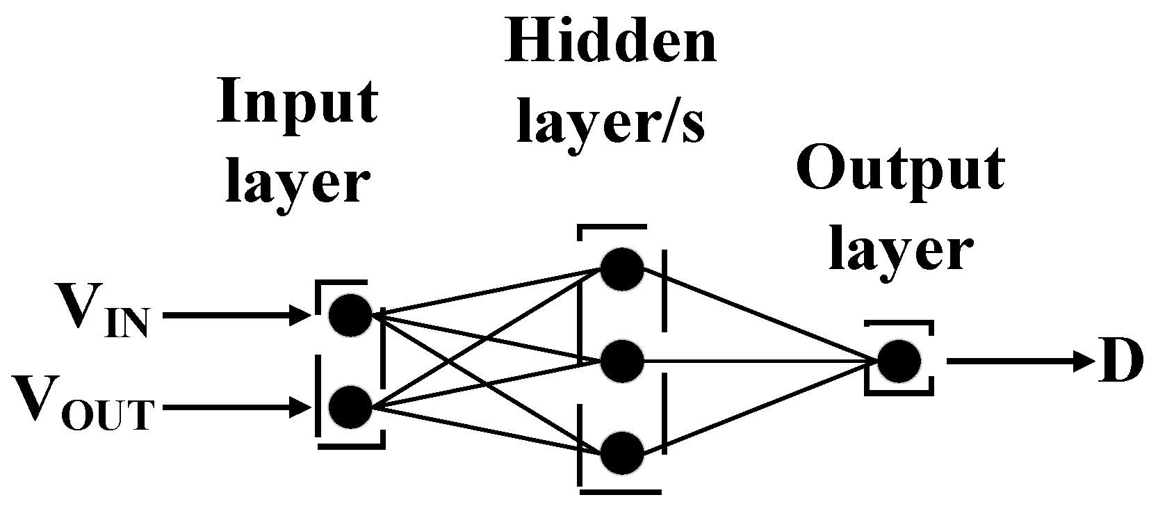 Algorithms 18 00555 g006