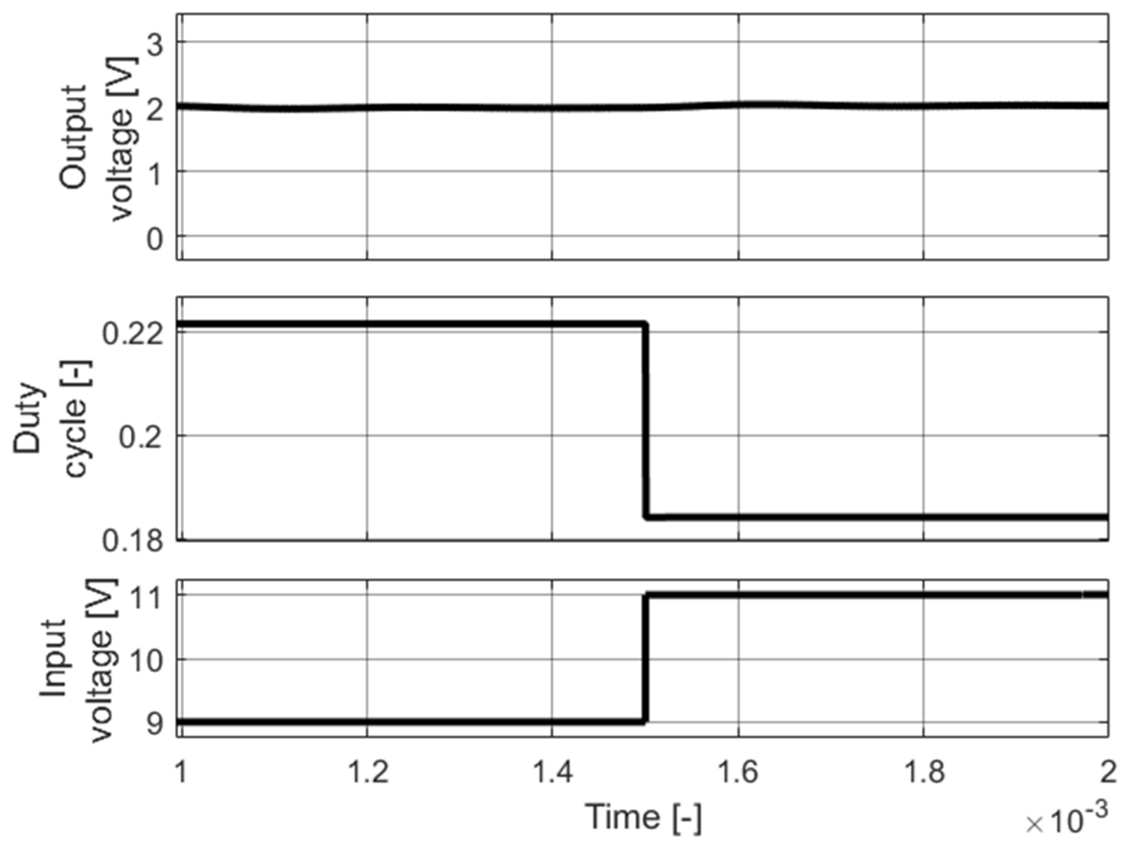 Algorithms 18 00555 g014