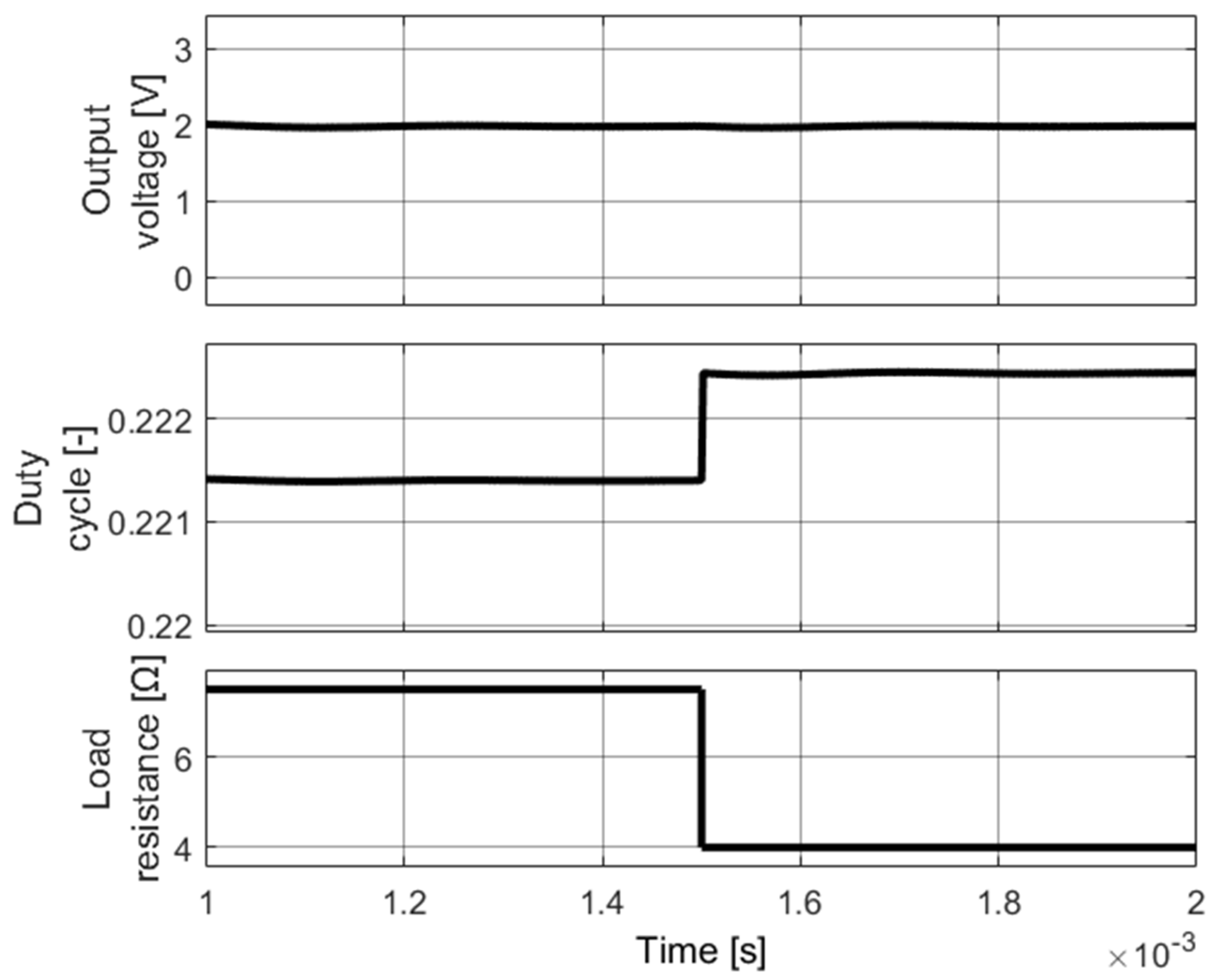 Algorithms 18 00555 g016