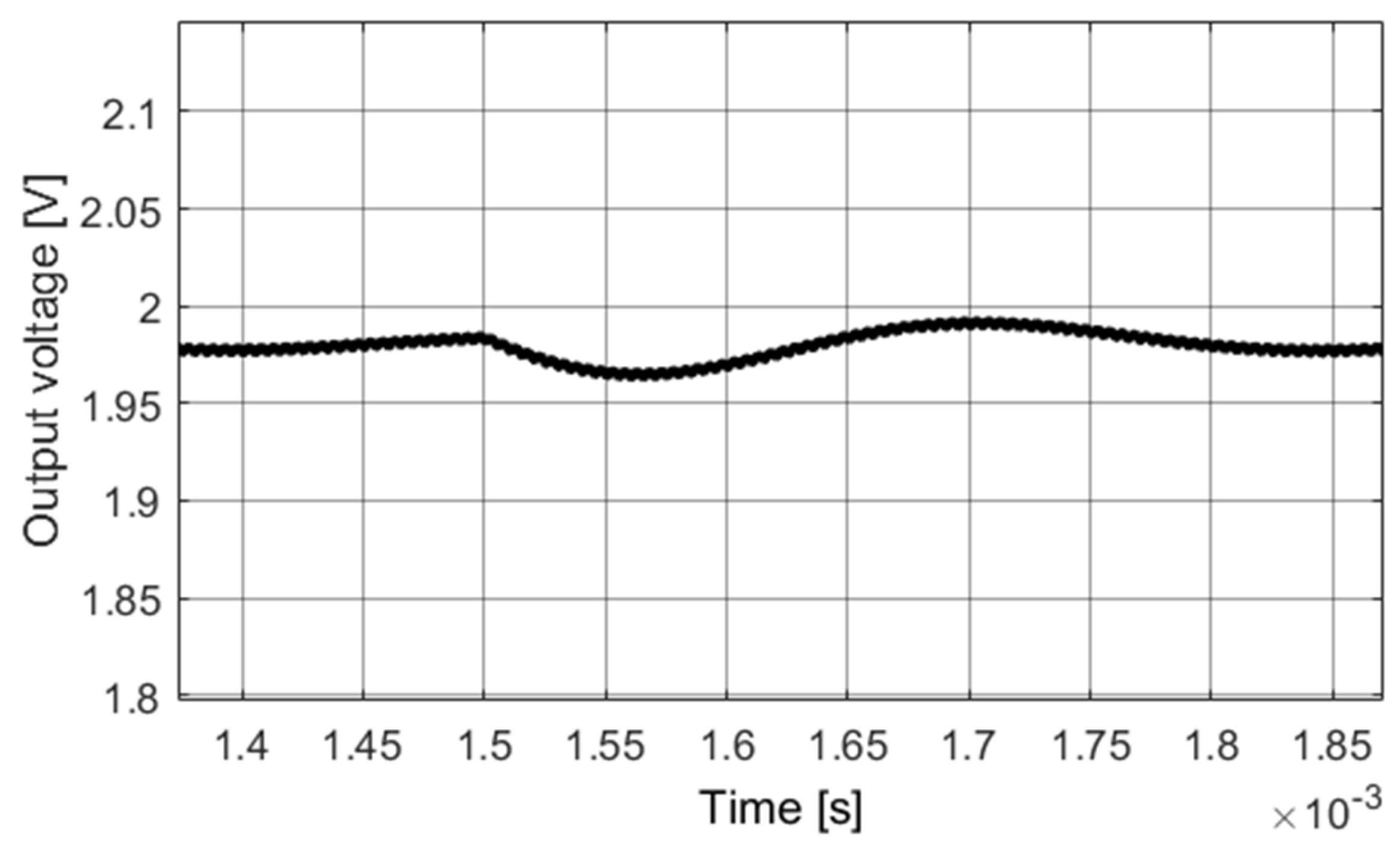 Algorithms 18 00555 g017