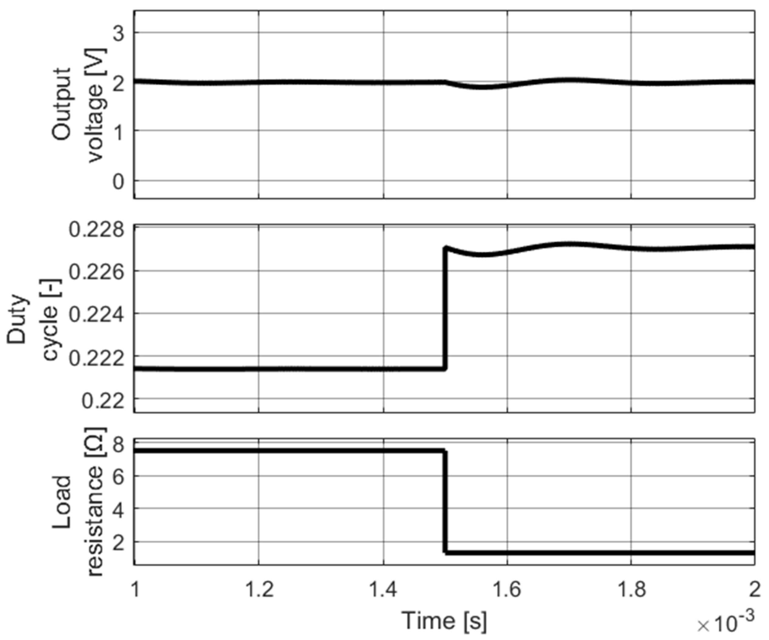 Algorithms 18 00555 g018