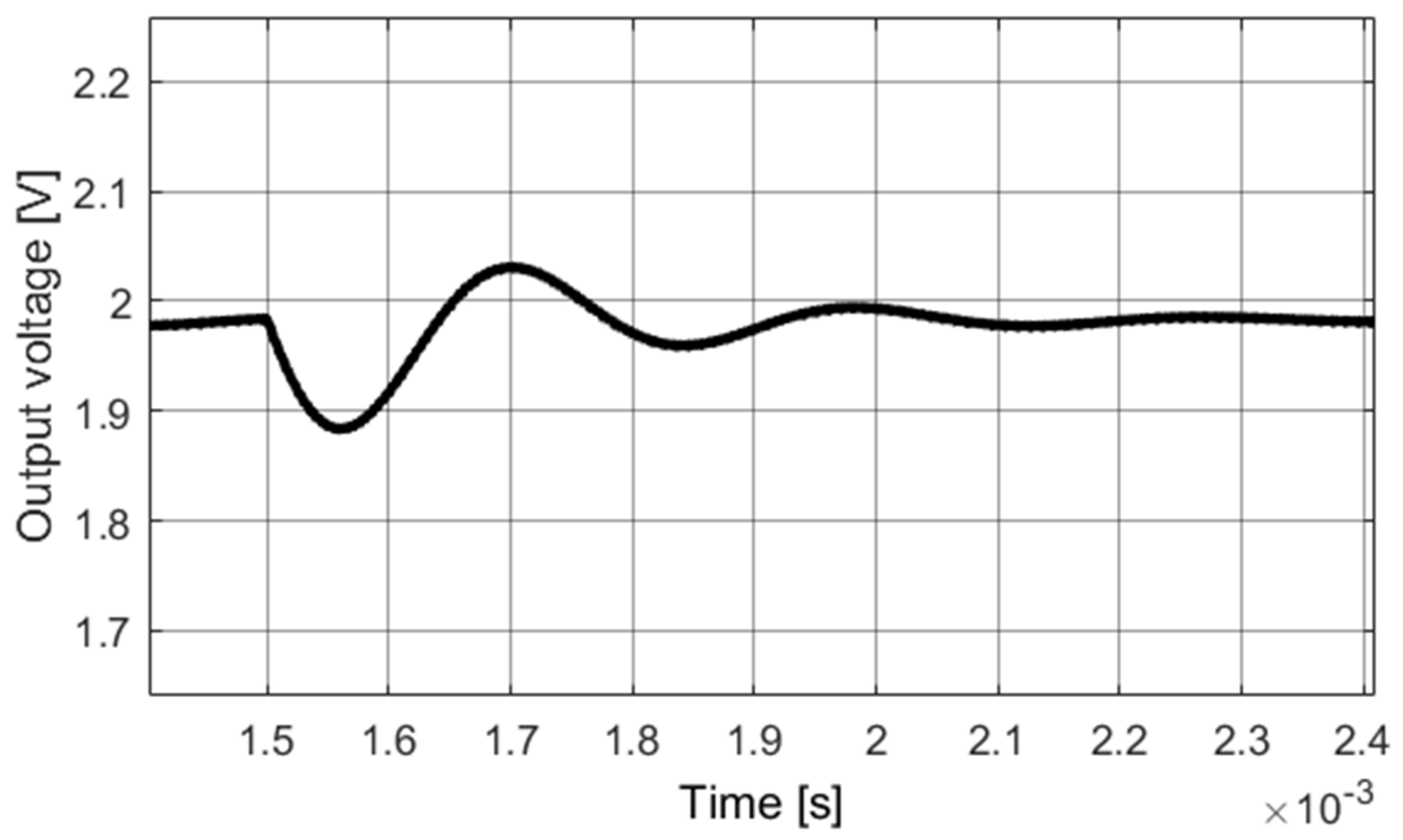 Algorithms 18 00555 g019