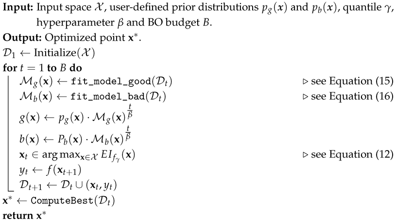 Algorithms 18 00557 i001 Algorithms 18 00557 i001