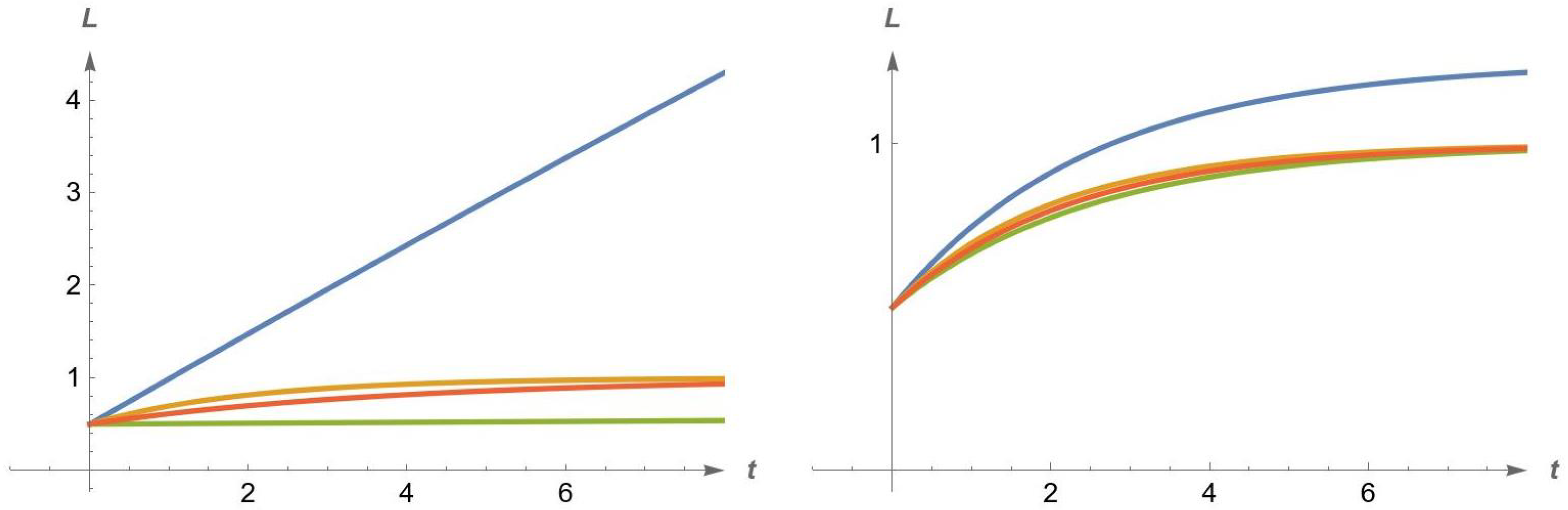 Algorithms 18 00565 g001