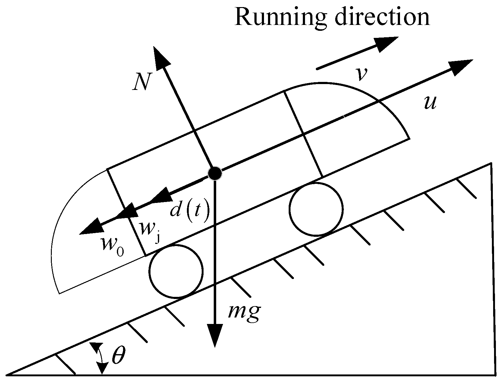 Algorithms 18 00566 g001