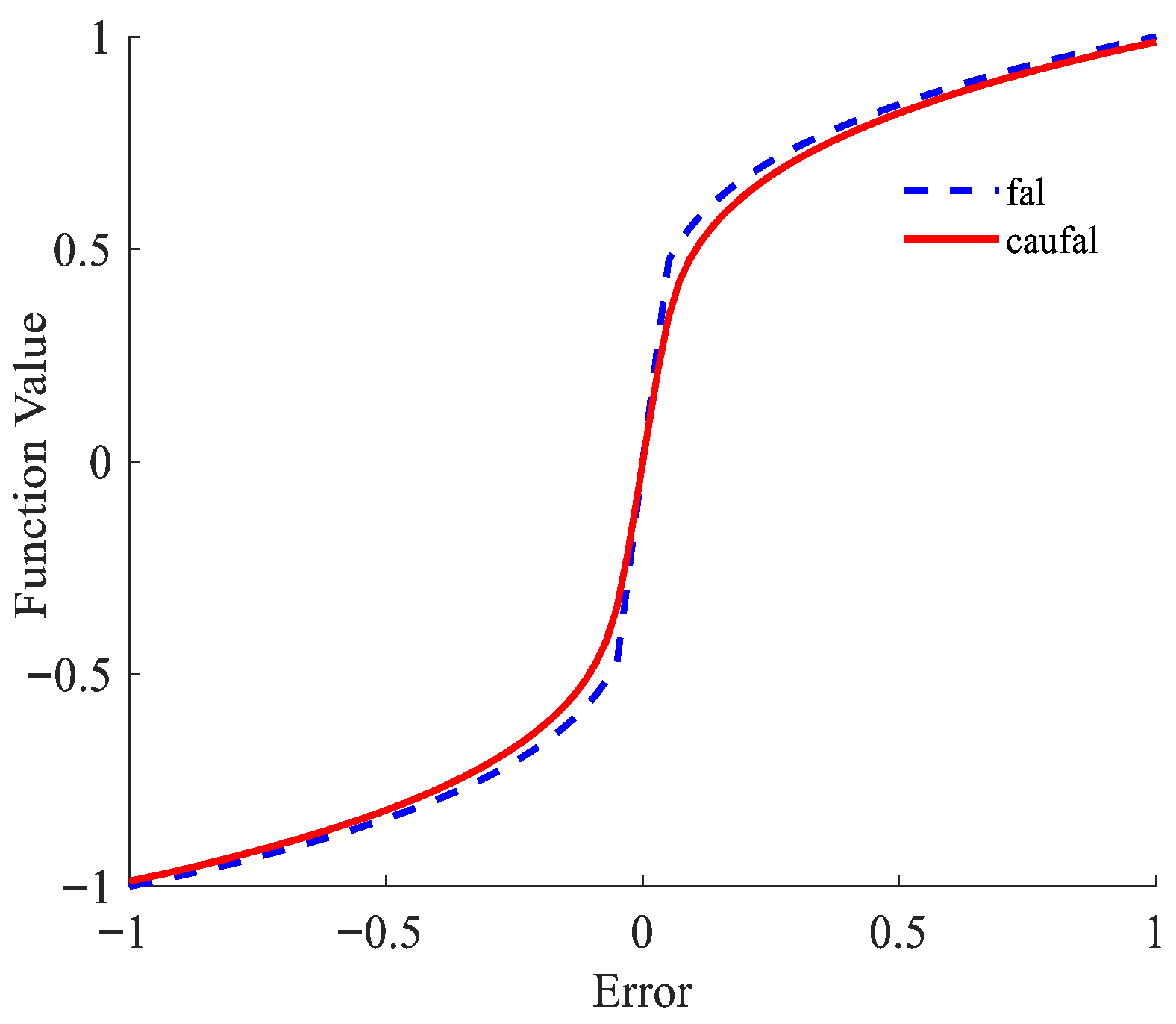 Algorithms 18 00566 g004