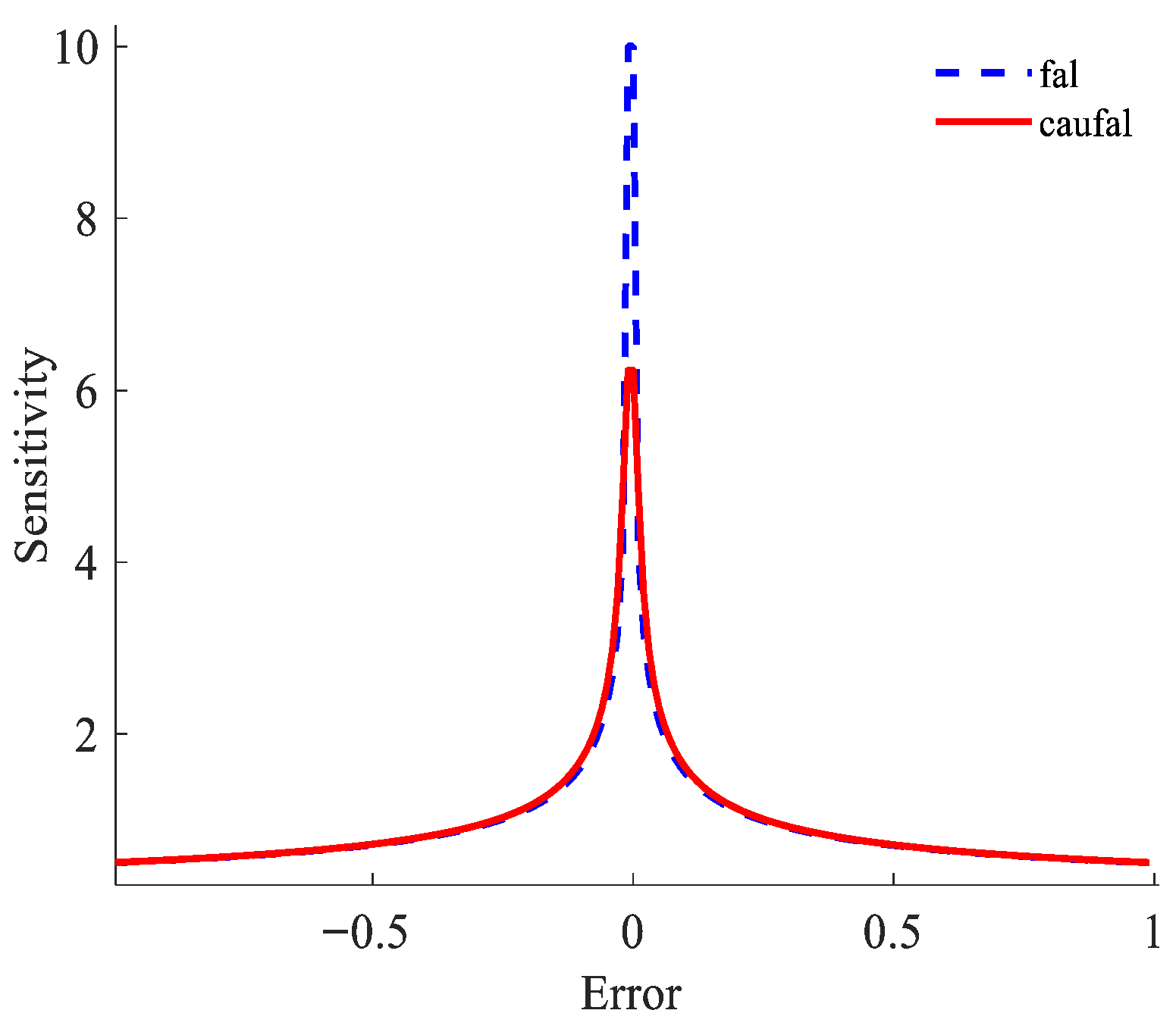 Algorithms 18 00566 g005