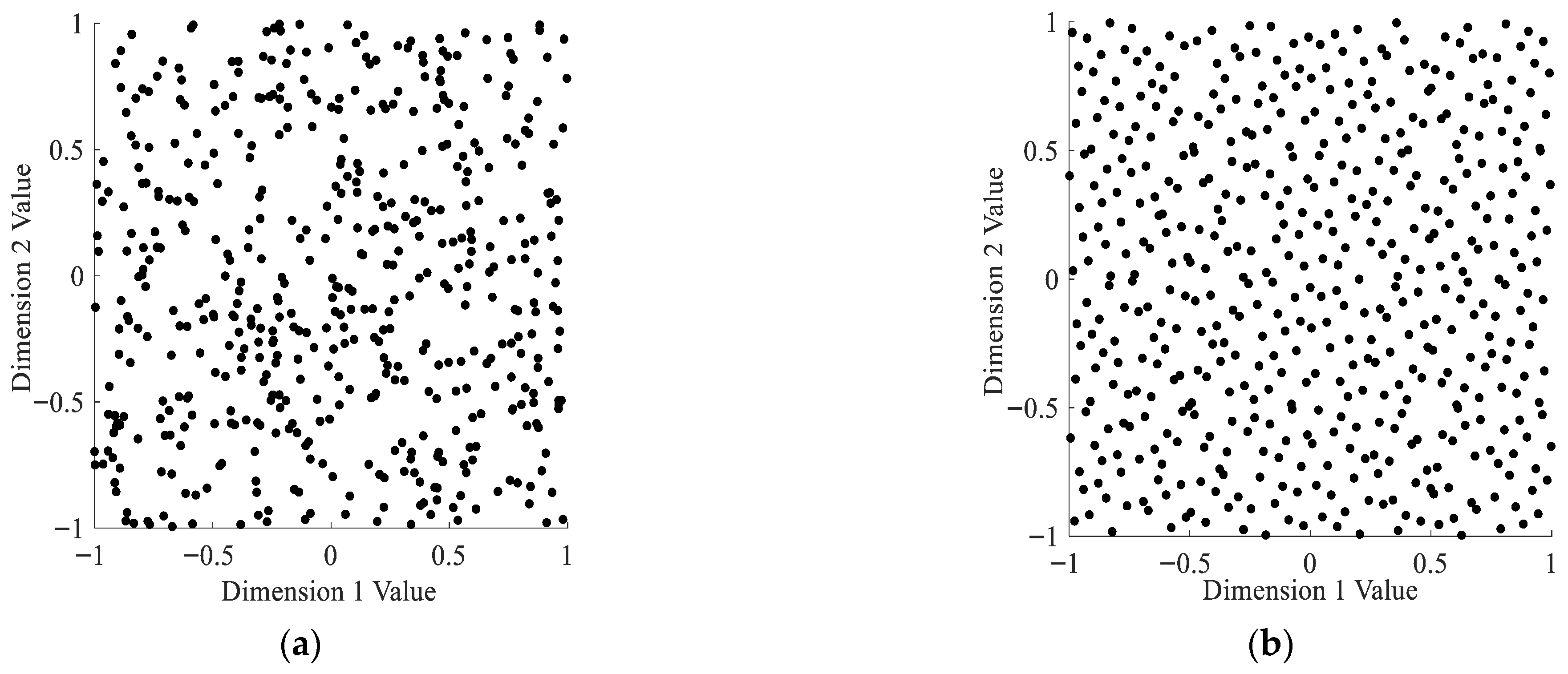 Algorithms 18 00566 g006