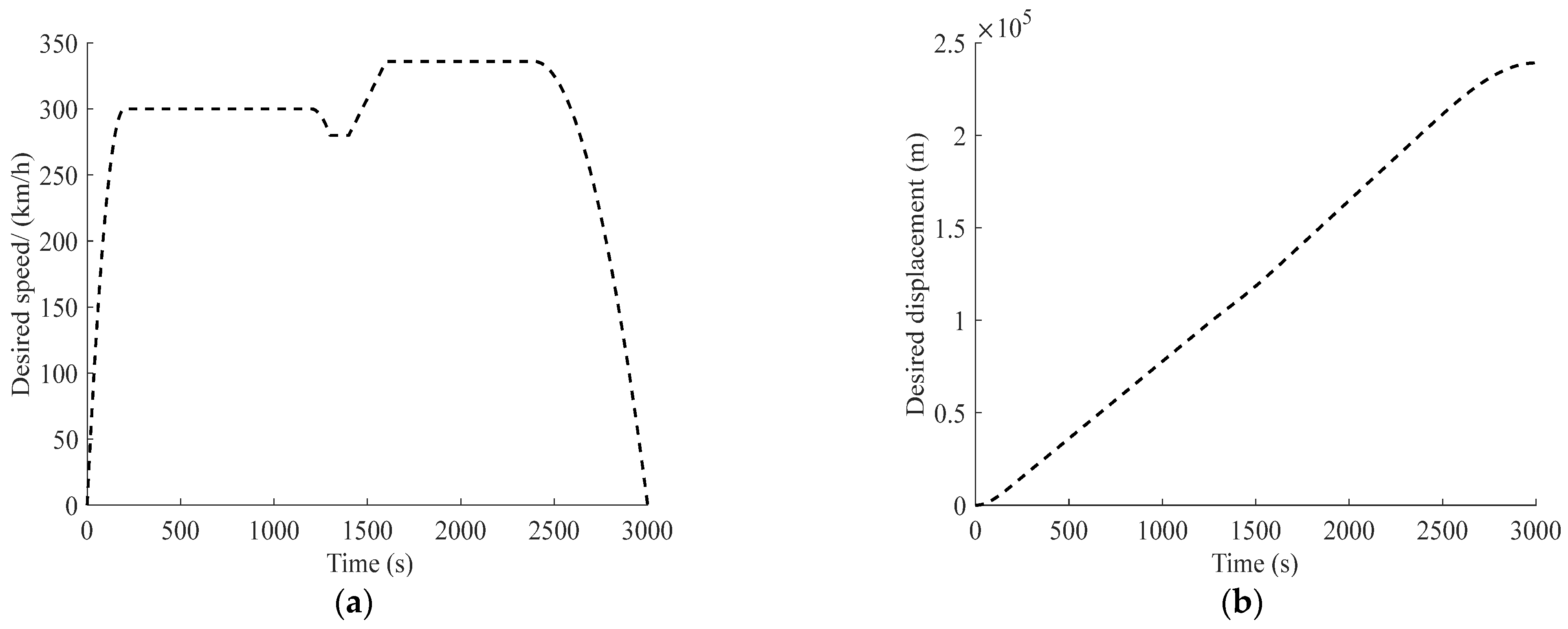 Algorithms 18 00566 g009