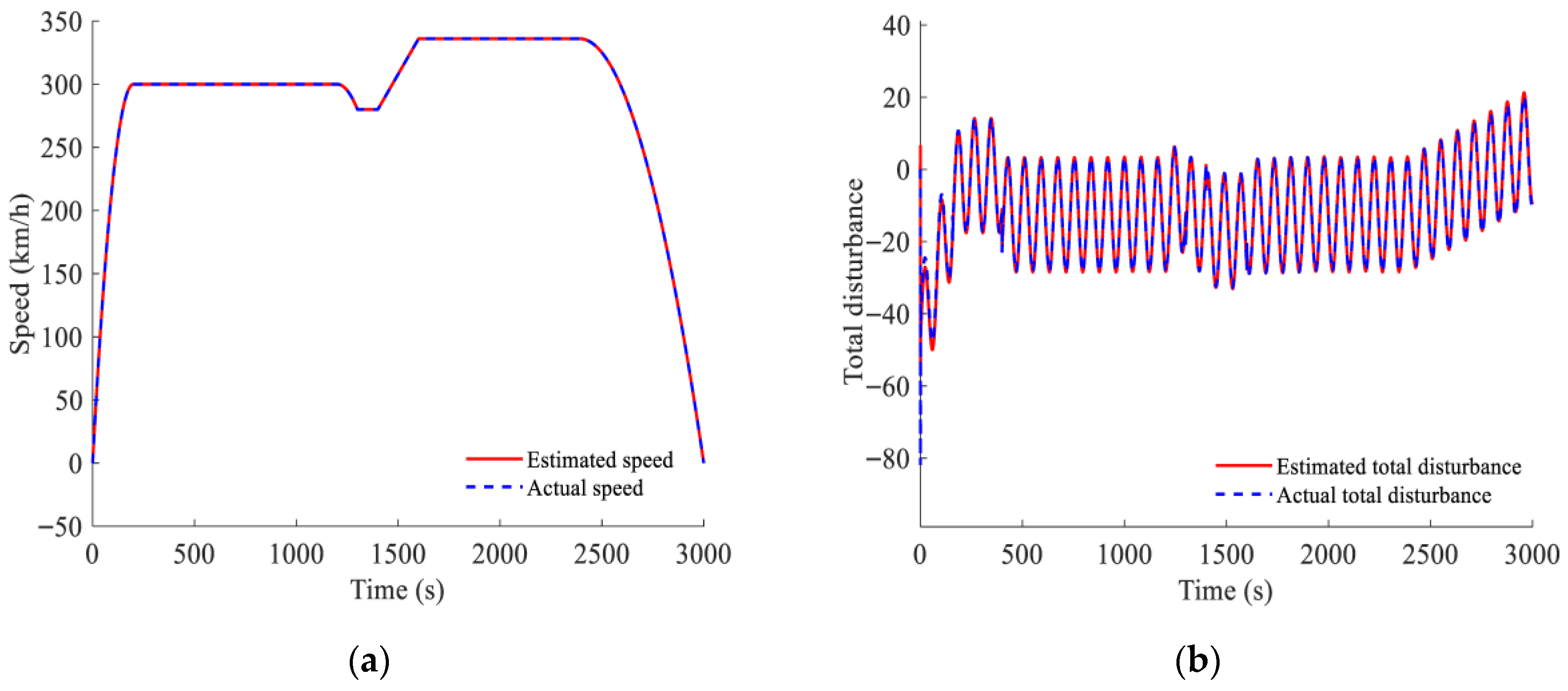 Algorithms 18 00566 g012