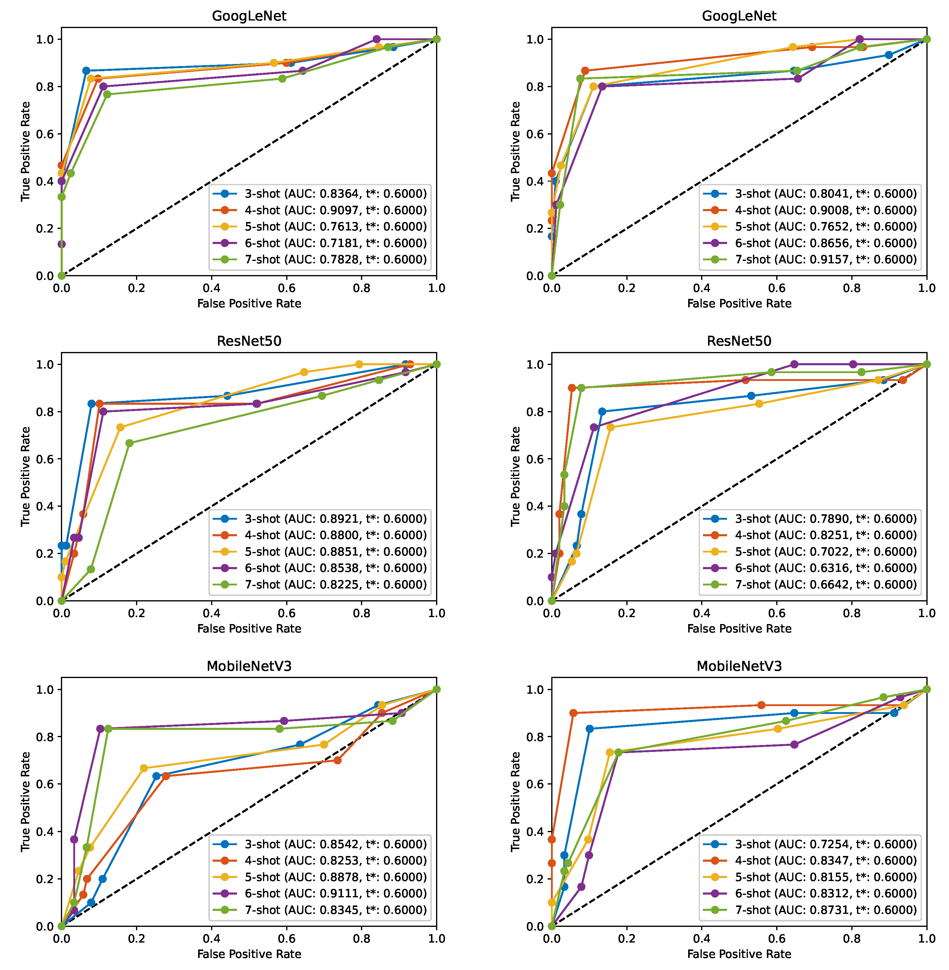 Algorithms 18 00567 g004