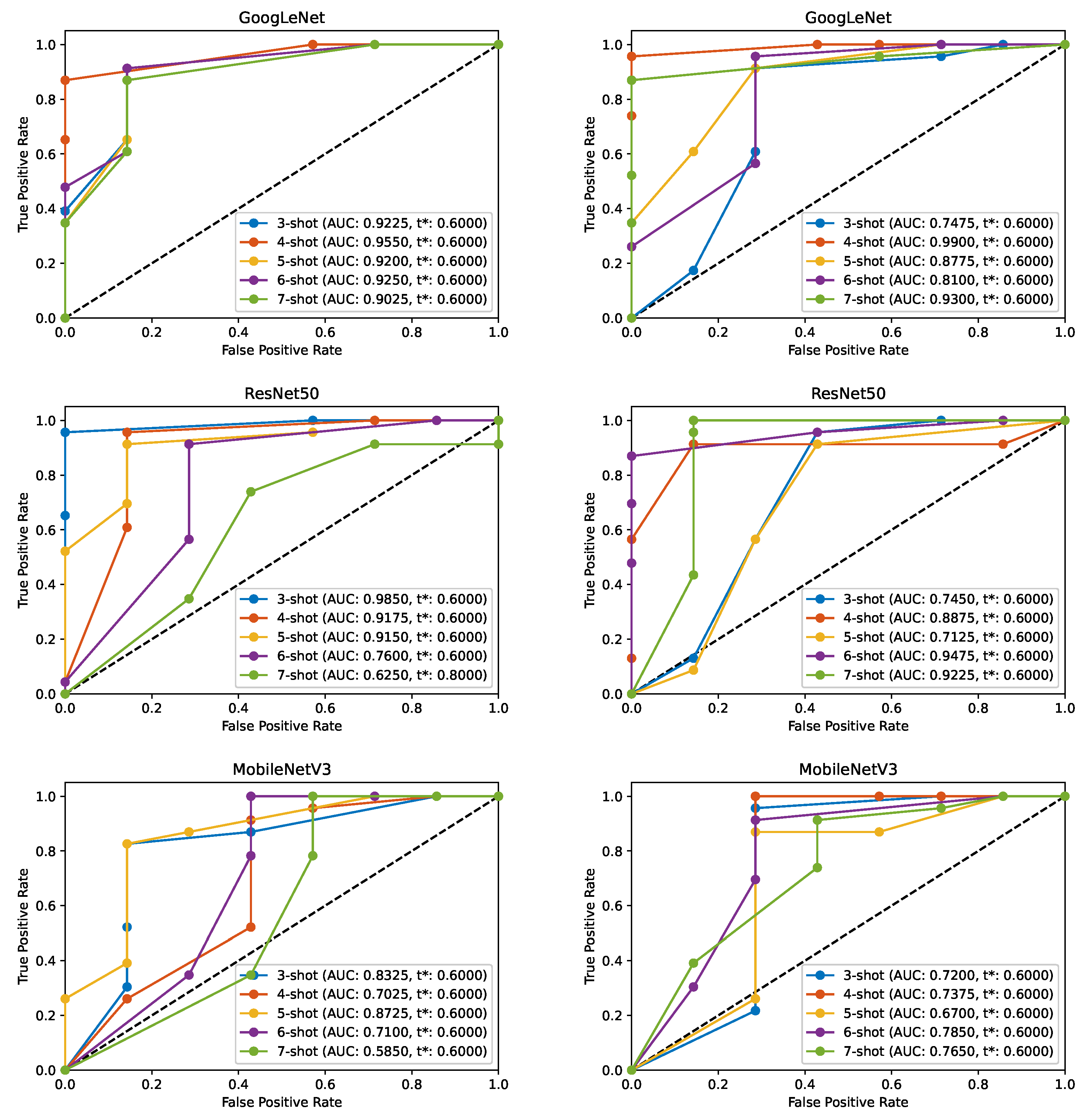 Algorithms 18 00567 g006