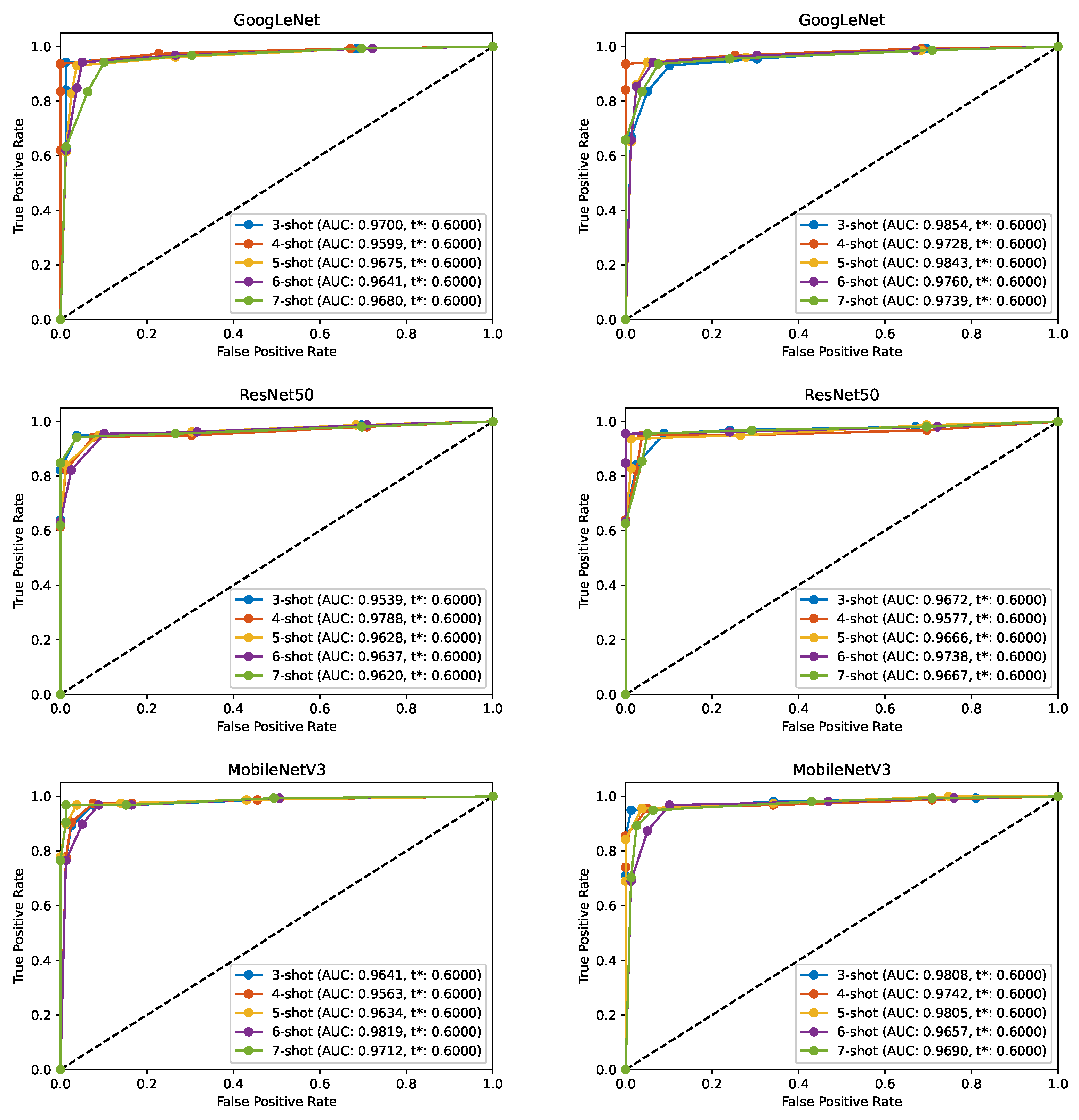 Algorithms 18 00567 g007