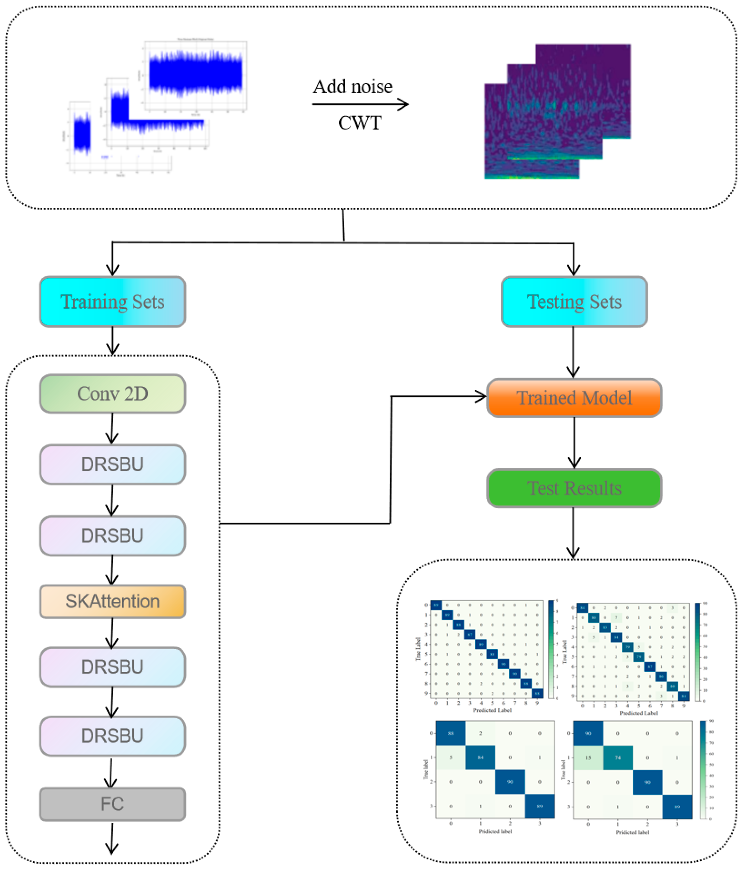 Algorithms 18 00569 g004 Algorithms 18 00569 g004