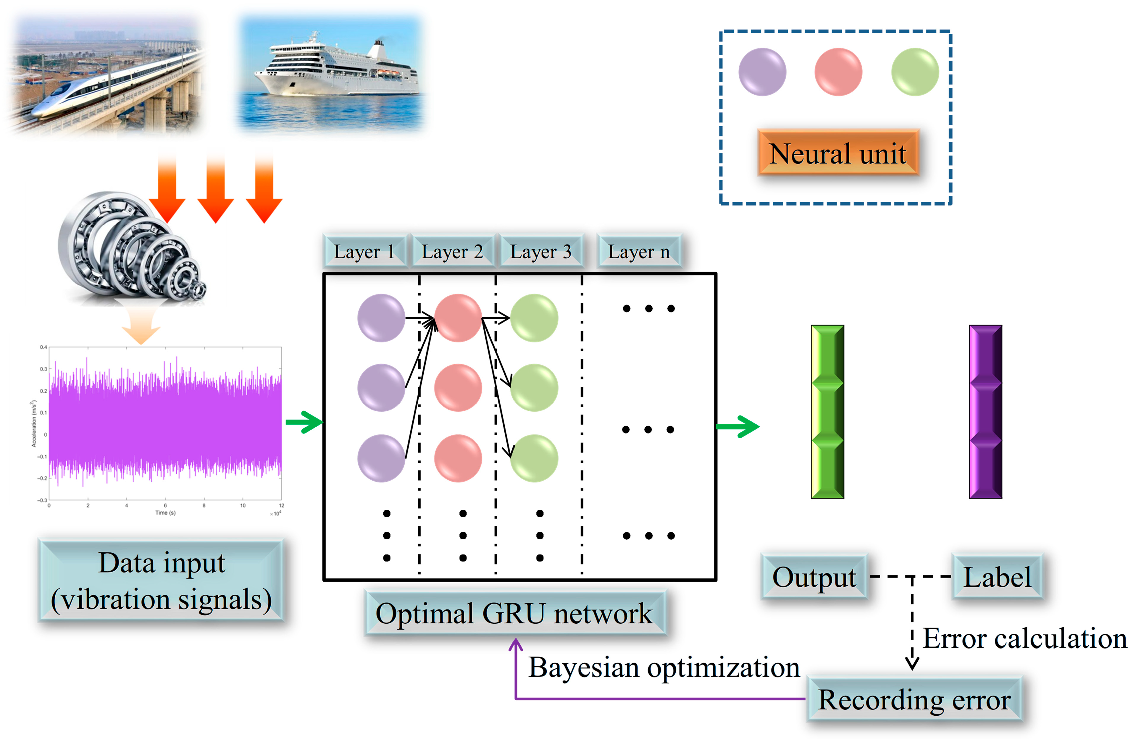 Algorithms 18 00576 g001