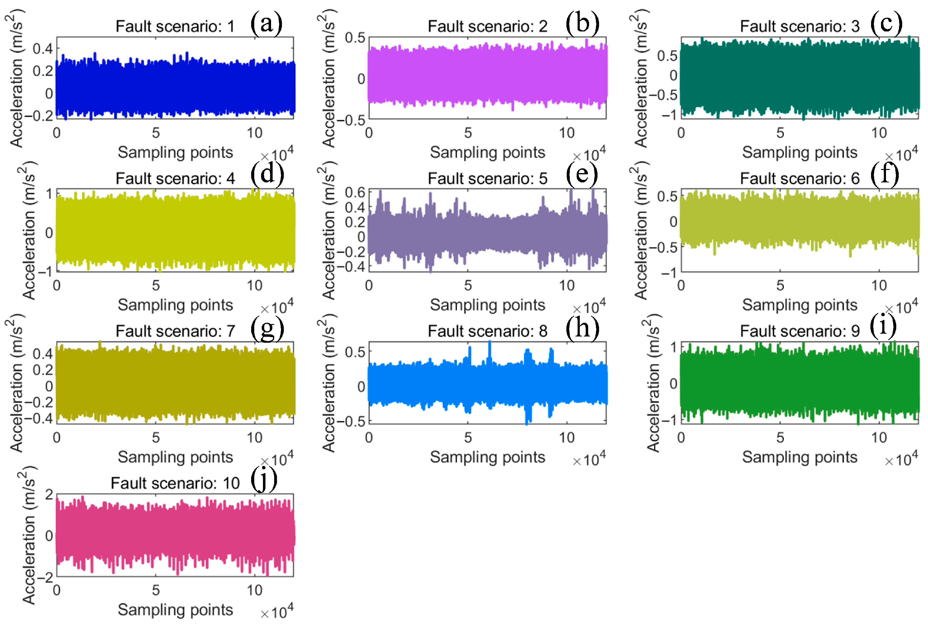 Algorithms 18 00576 g003