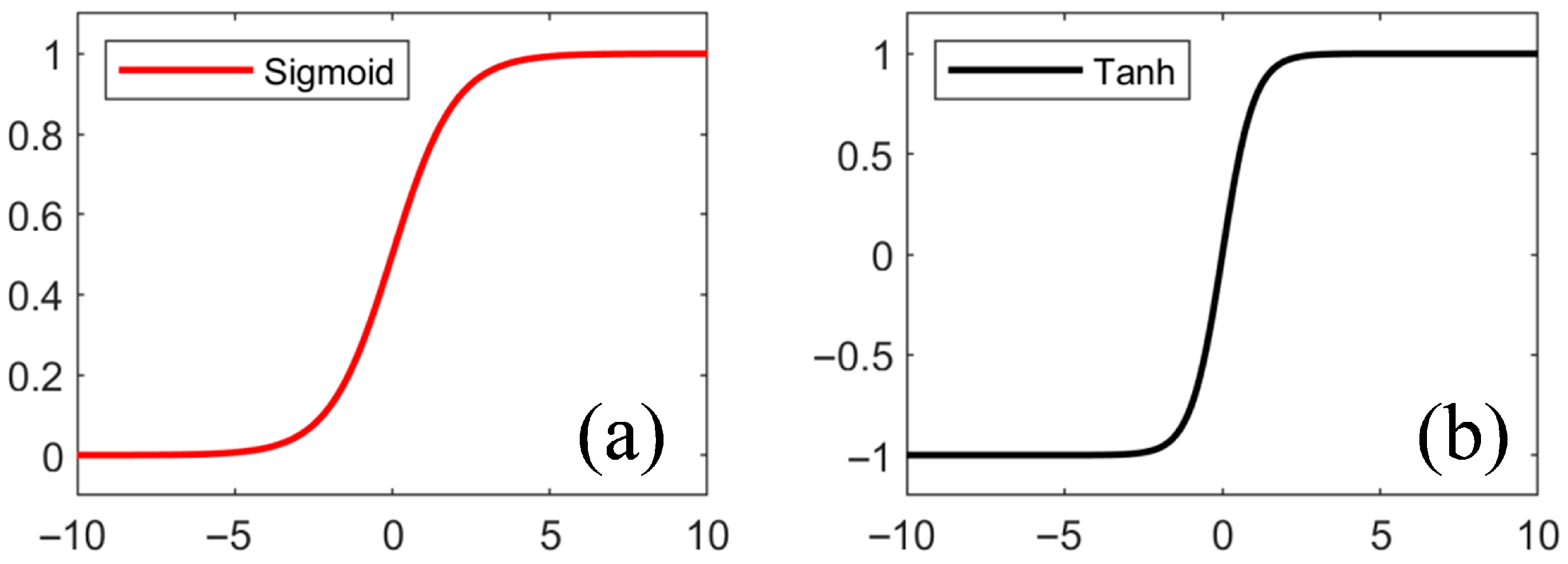 Algorithms 18 00576 g005