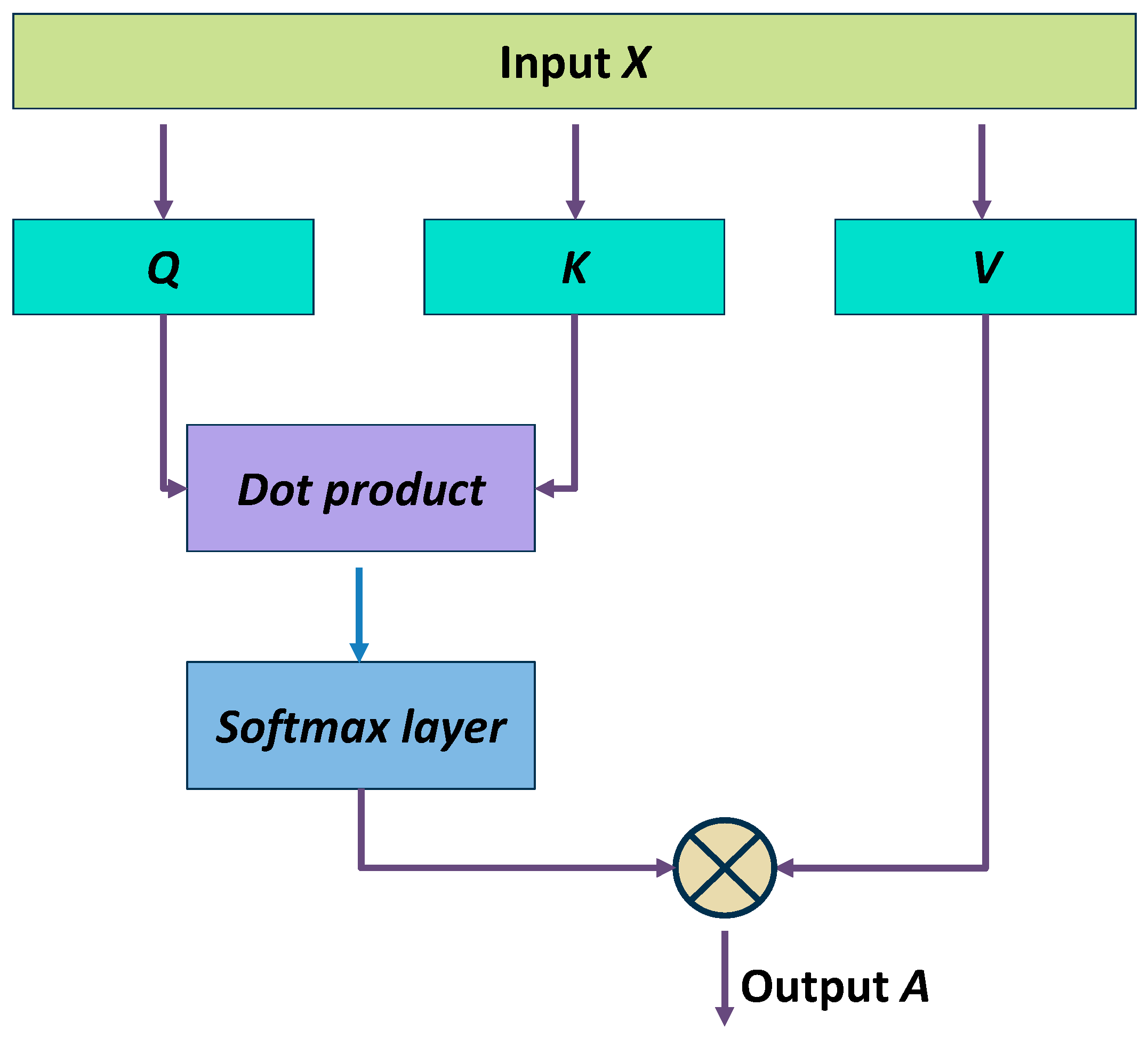 Algorithms 18 00576 g006