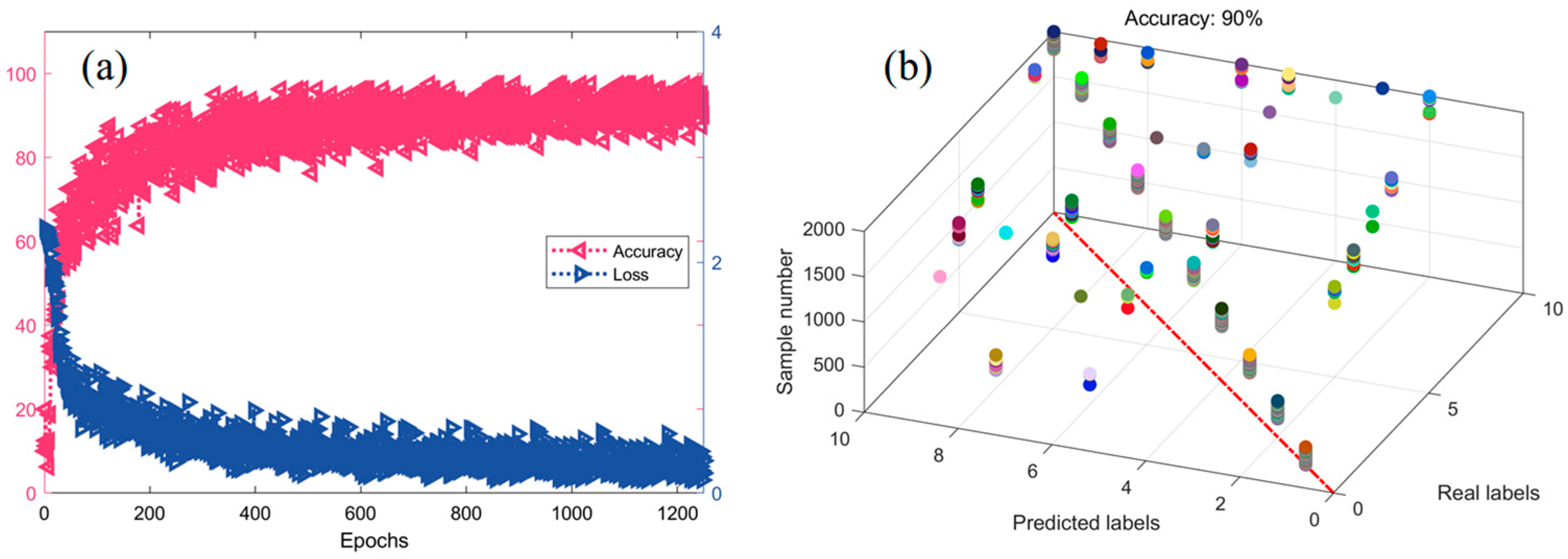 Algorithms 18 00576 g013
