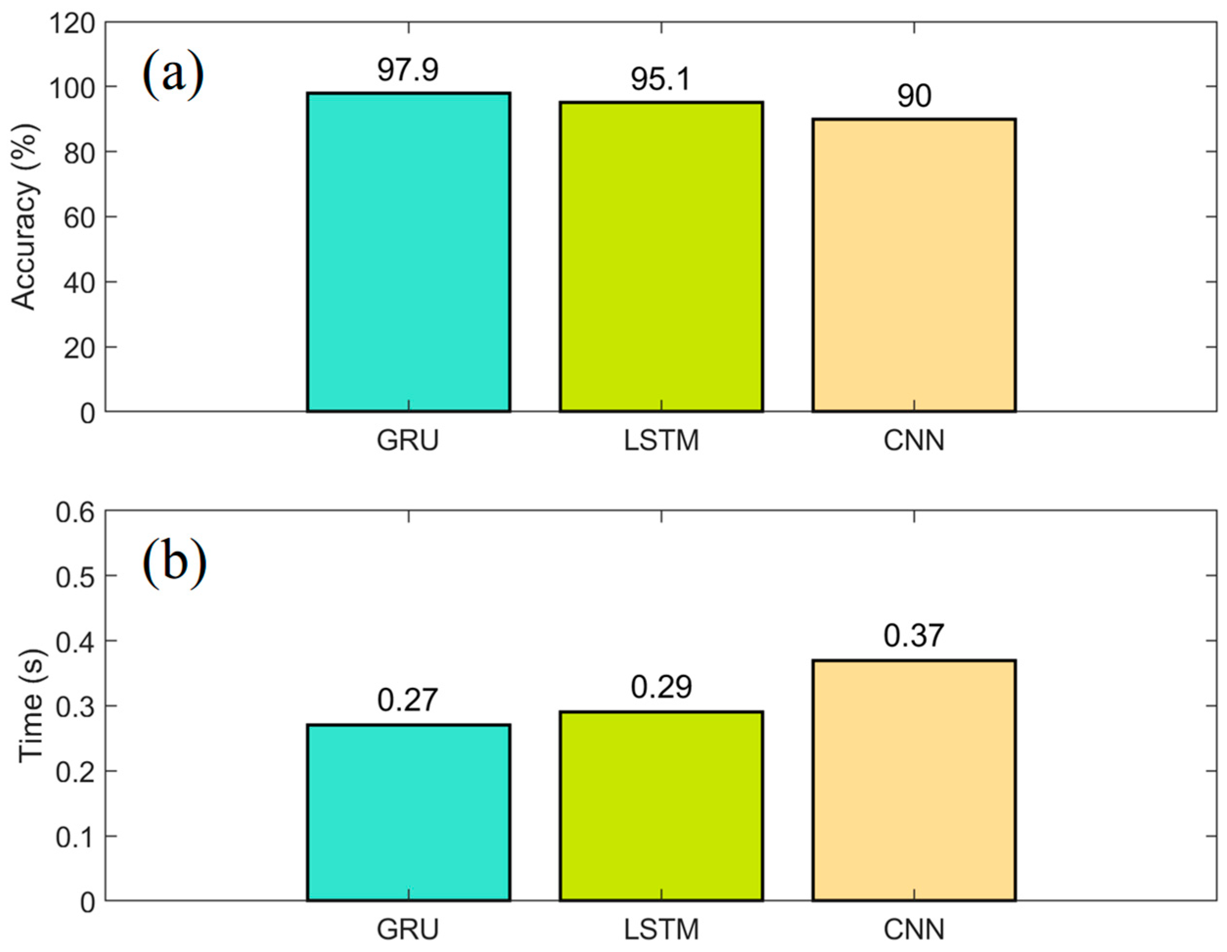Algorithms 18 00576 g015