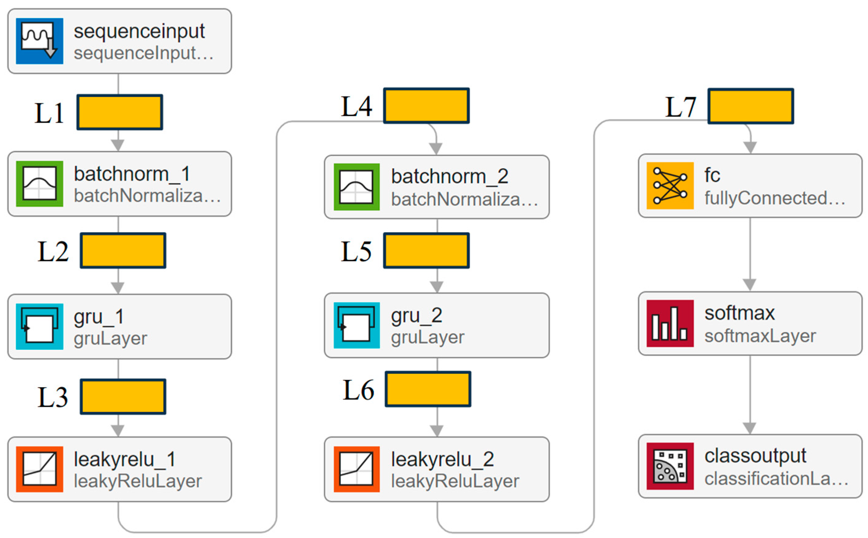 Algorithms 18 00576 g016