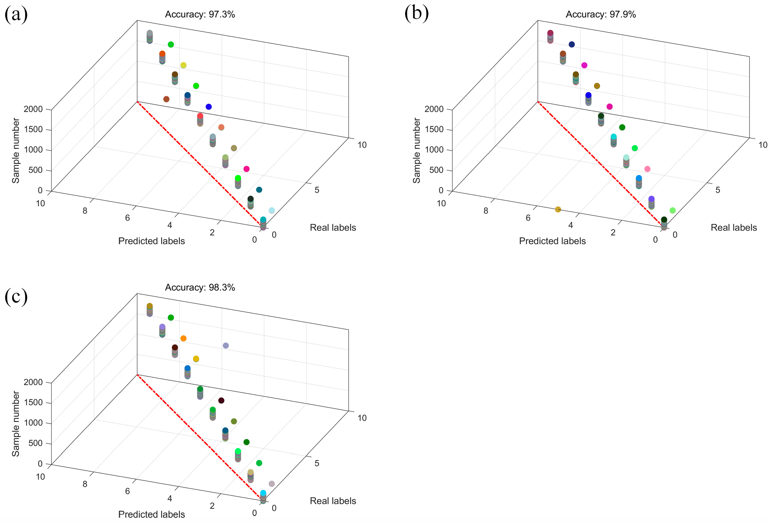 Algorithms 18 00576 g017