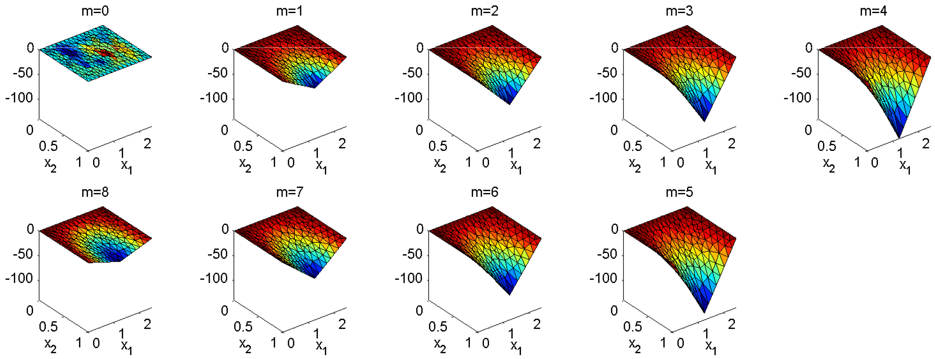 Algorithms 18 00579 g004 Algorithms 18 00579 g004