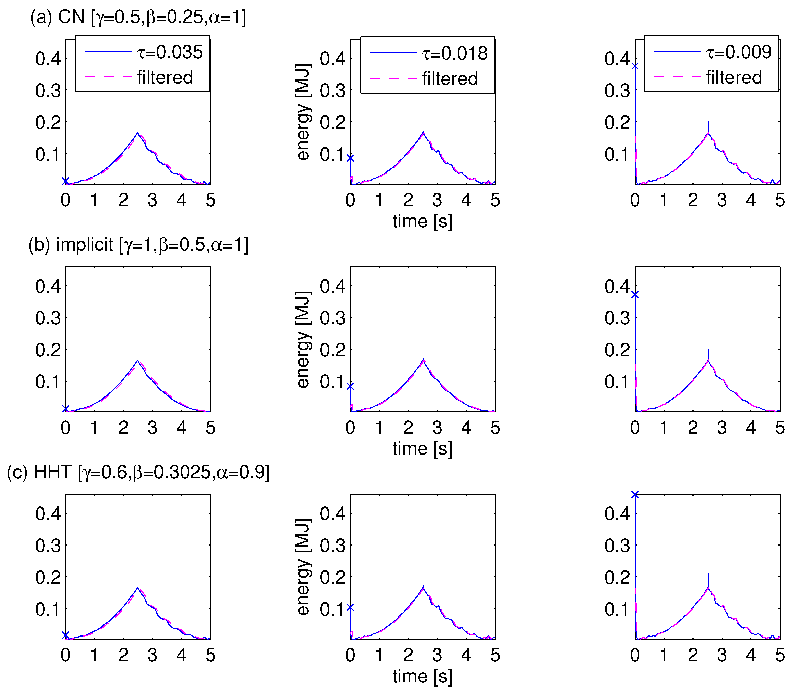 Algorithms 18 00579 g005 Algorithms 18 00579 g005
