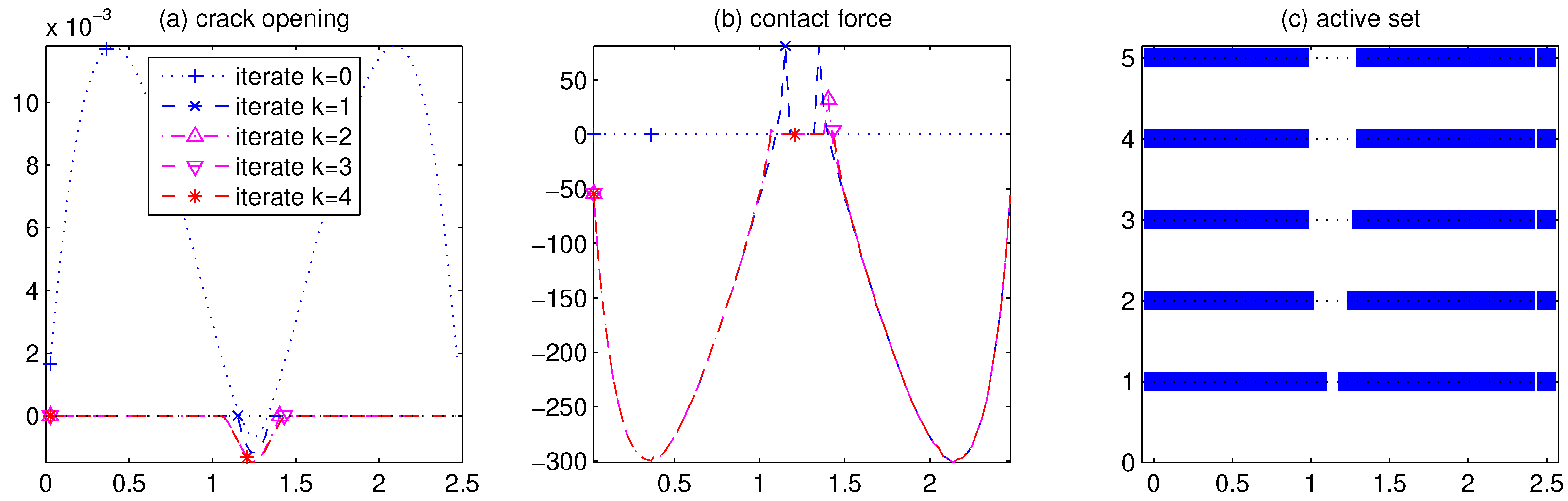 Algorithms 18 00579 g006 Algorithms 18 00579 g006