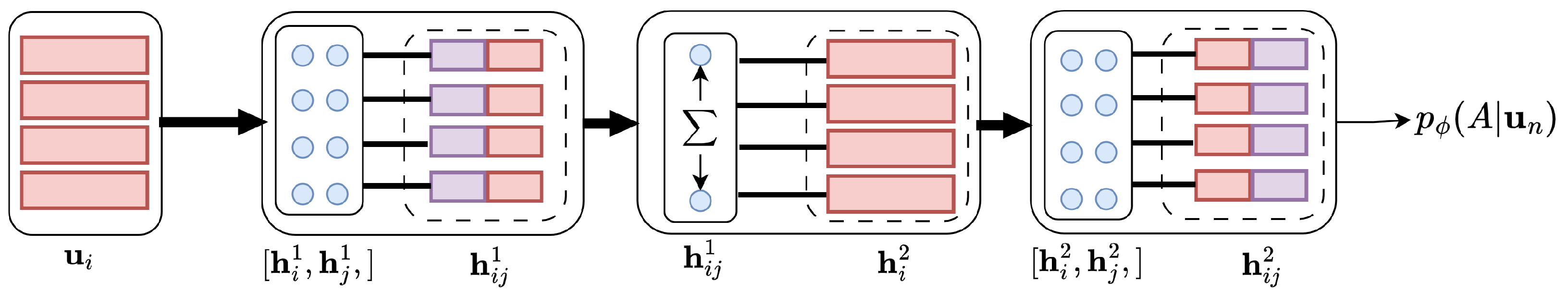 Algorithms 18 00584 g001