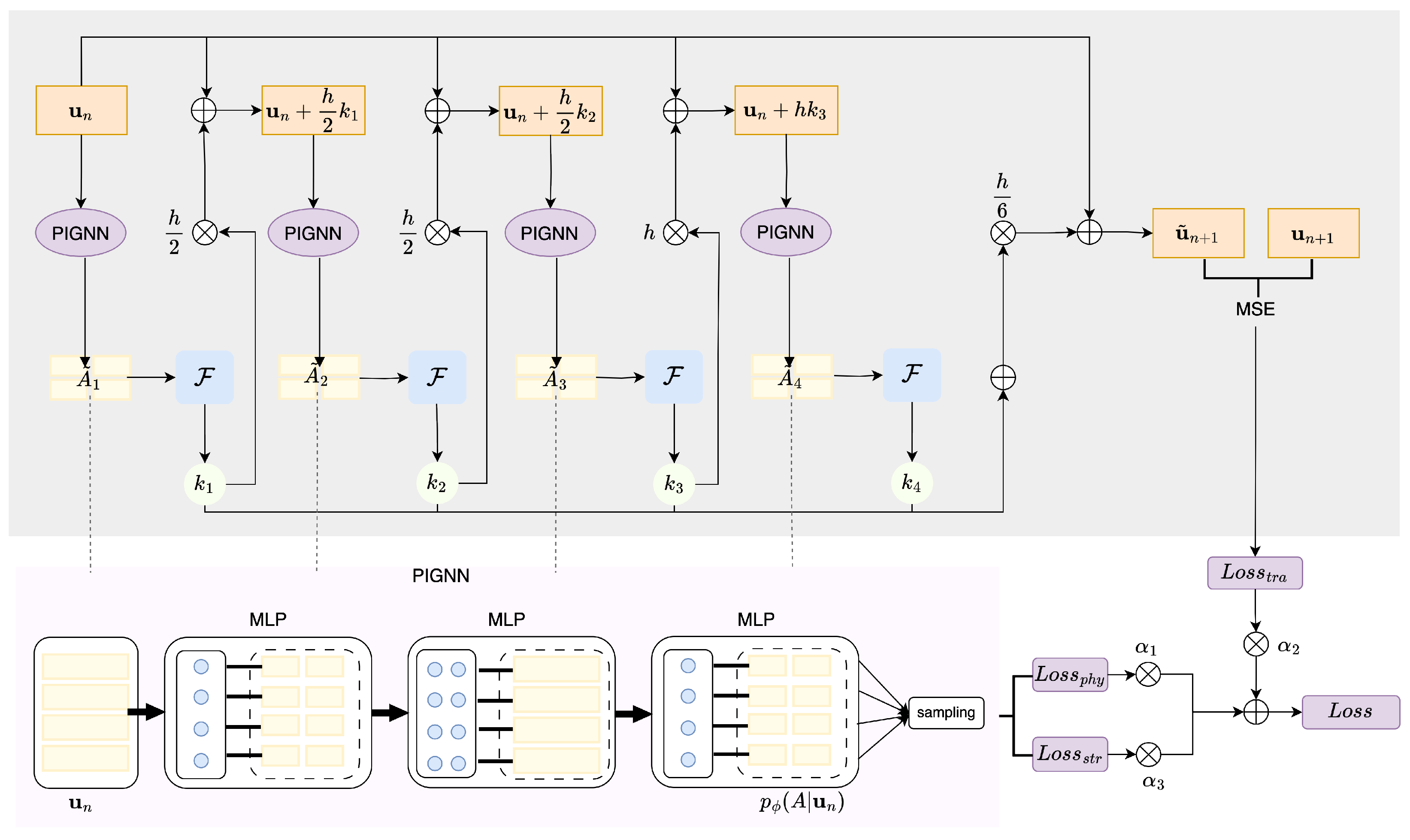 Algorithms 18 00584 g002